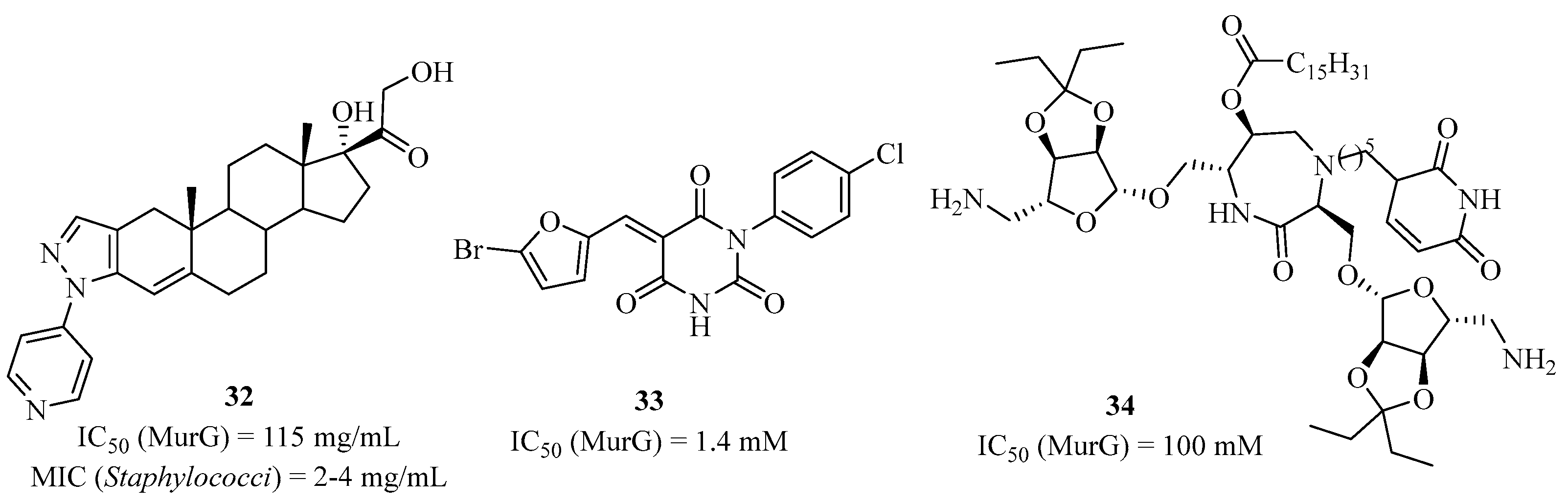 Molecules 28 08076 g008 Molecules 28 08076 g008