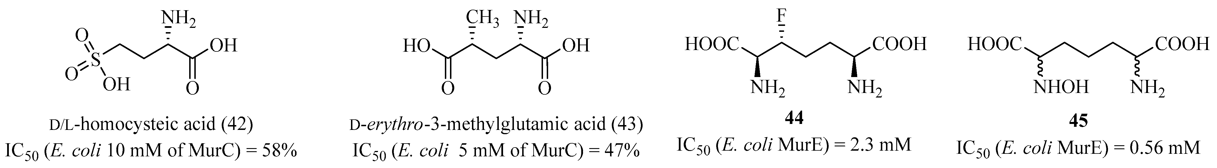Molecules 28 08076 g010 Molecules 28 08076 g010