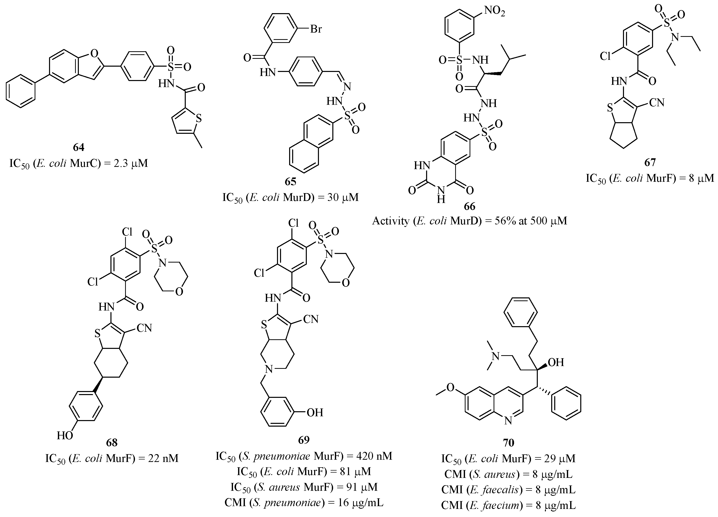 Molecules 28 08076 g016 Molecules 28 08076 g016