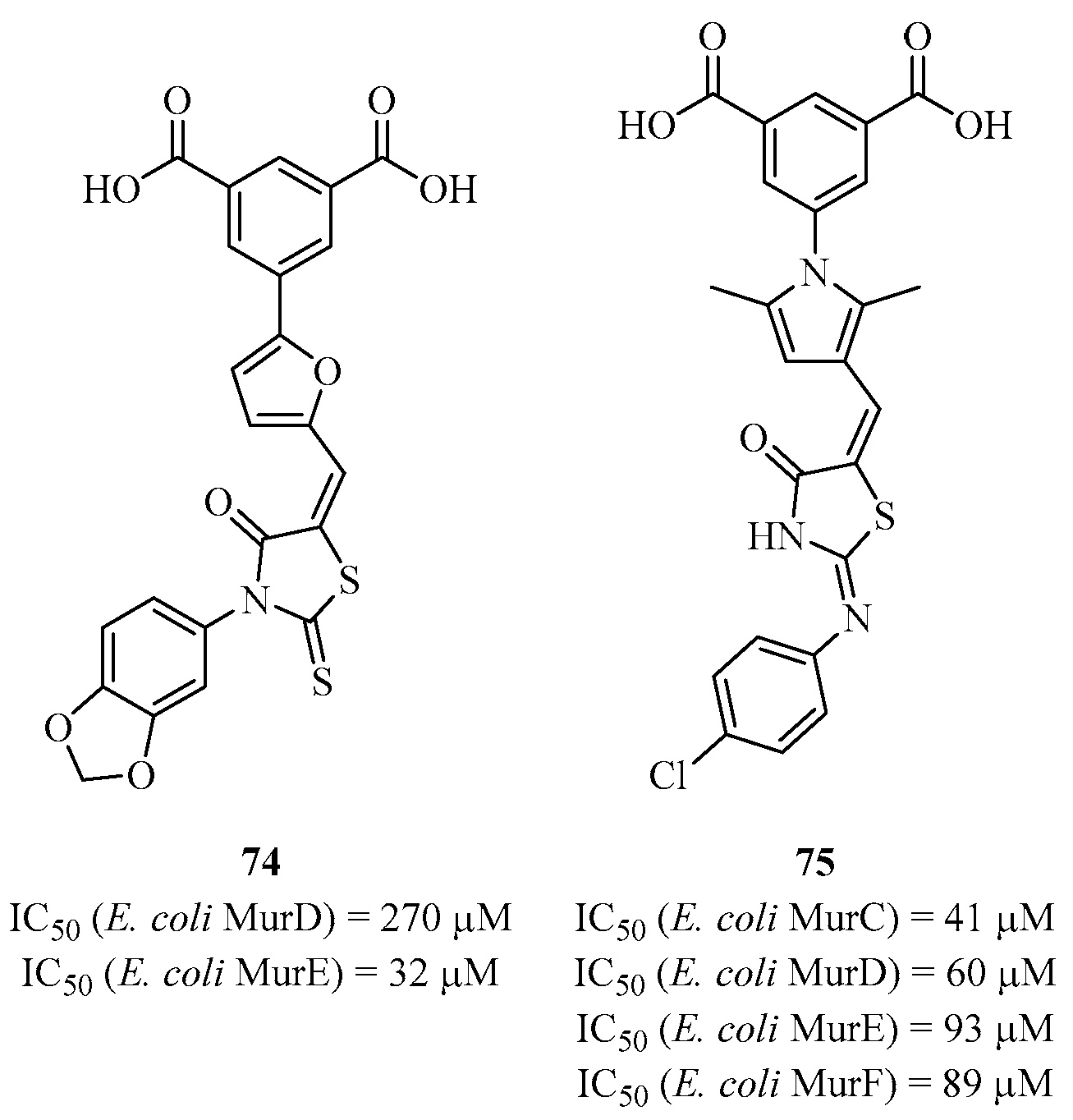 Molecules 28 08076 g019 Molecules 28 08076 g019