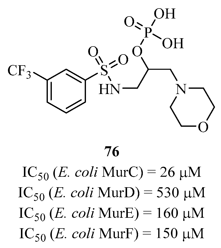 Molecules 28 08076 g020 Molecules 28 08076 g020