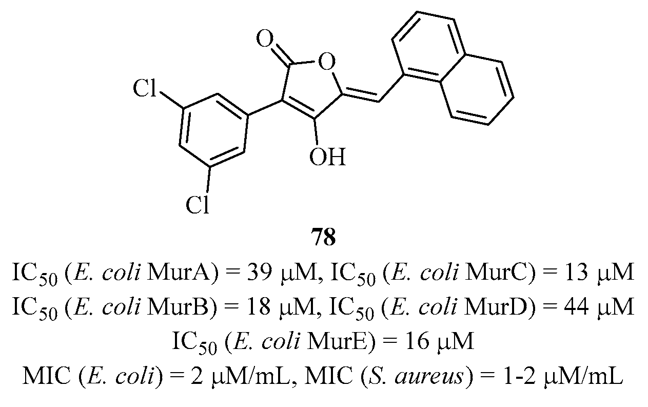 Molecules 28 08076 g022 Molecules 28 08076 g022