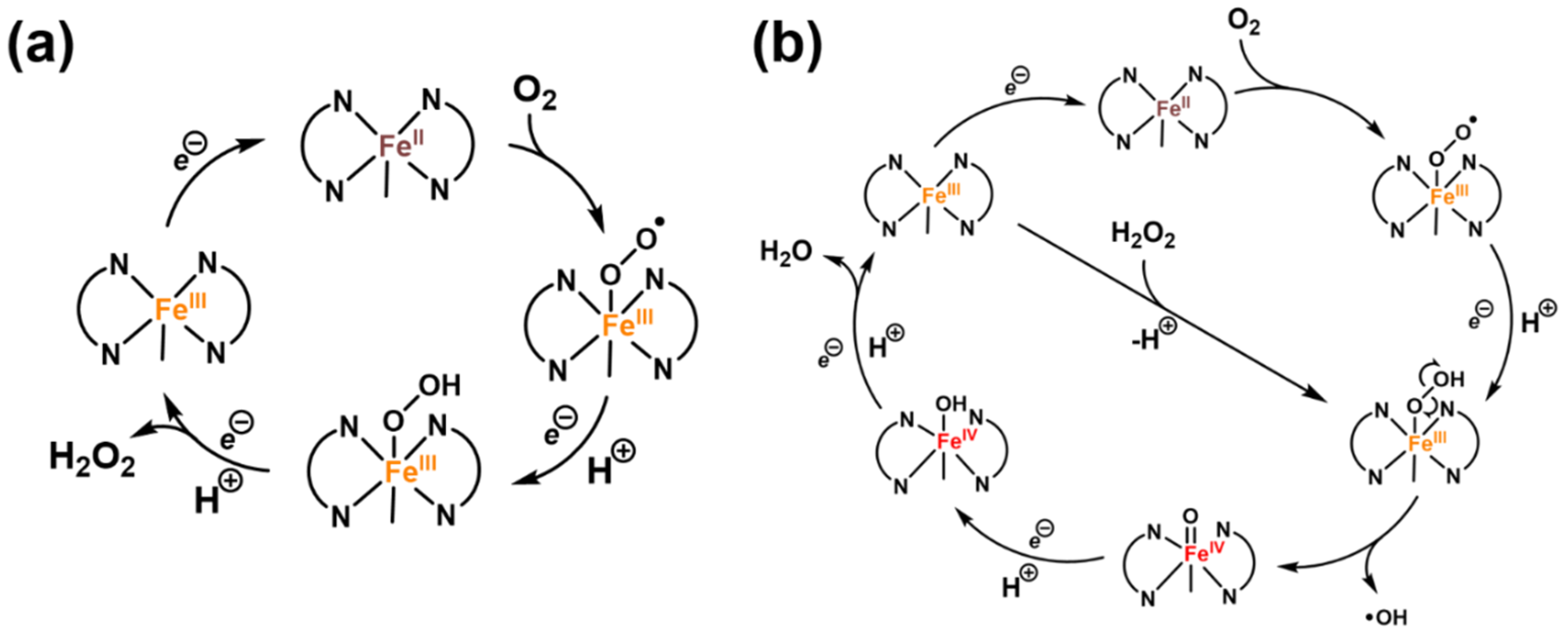 Molecules 28 08077 sch001