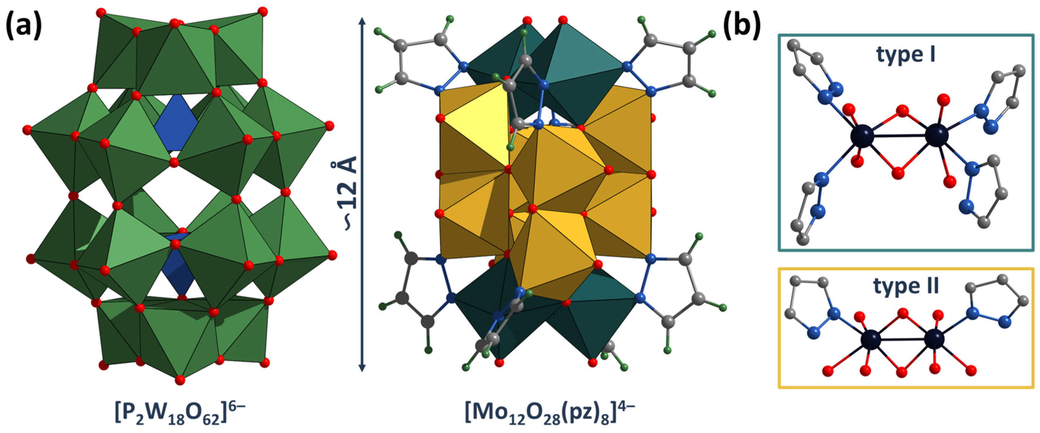 Molecules 28 08079 g002