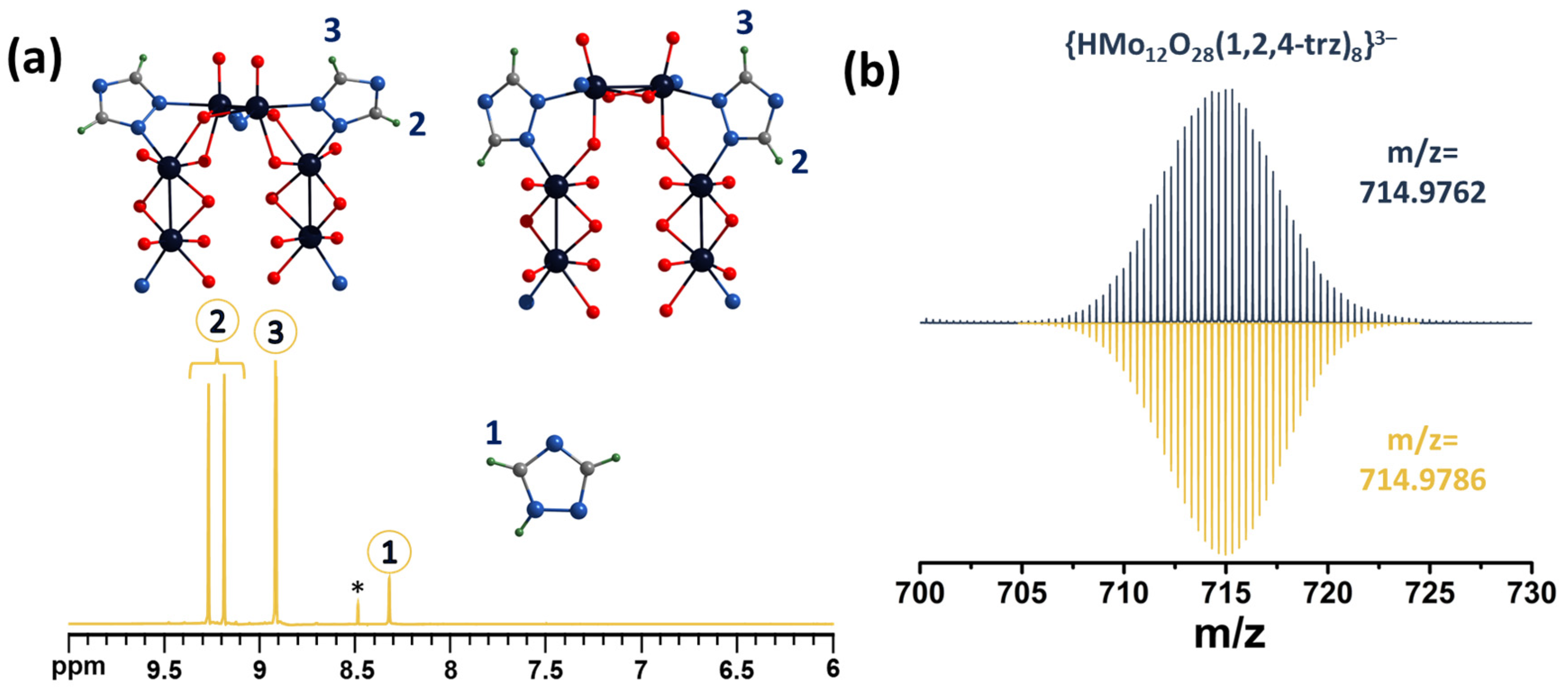 Molecules 28 08079 g004