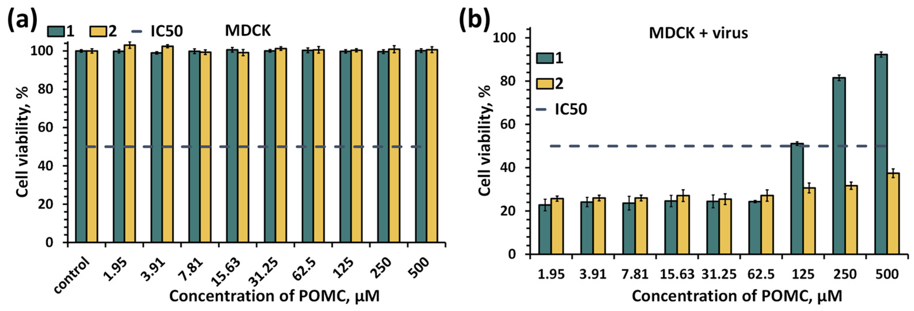 Molecules 28 08079 g008