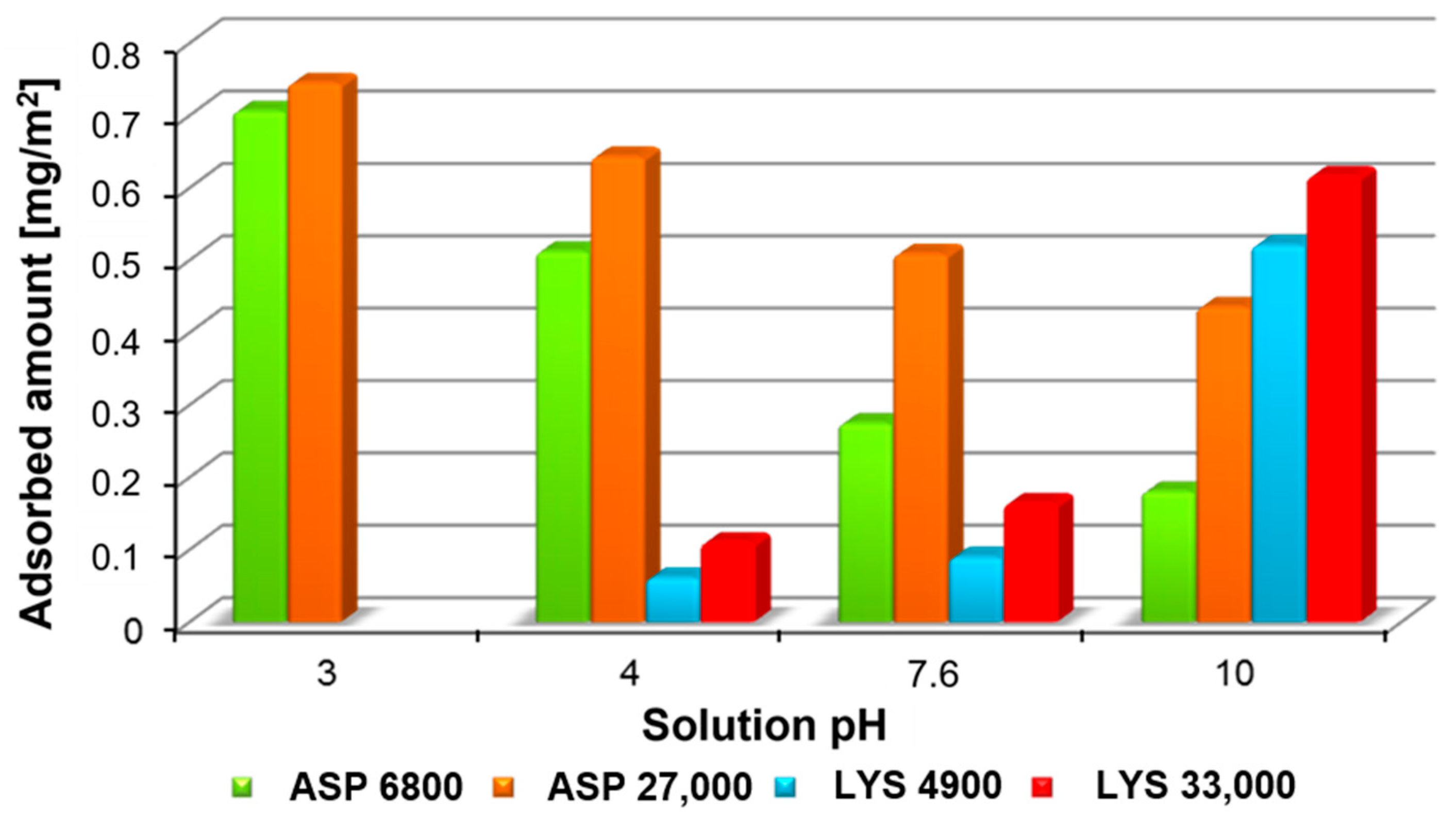 Molecules 28 08080 g001