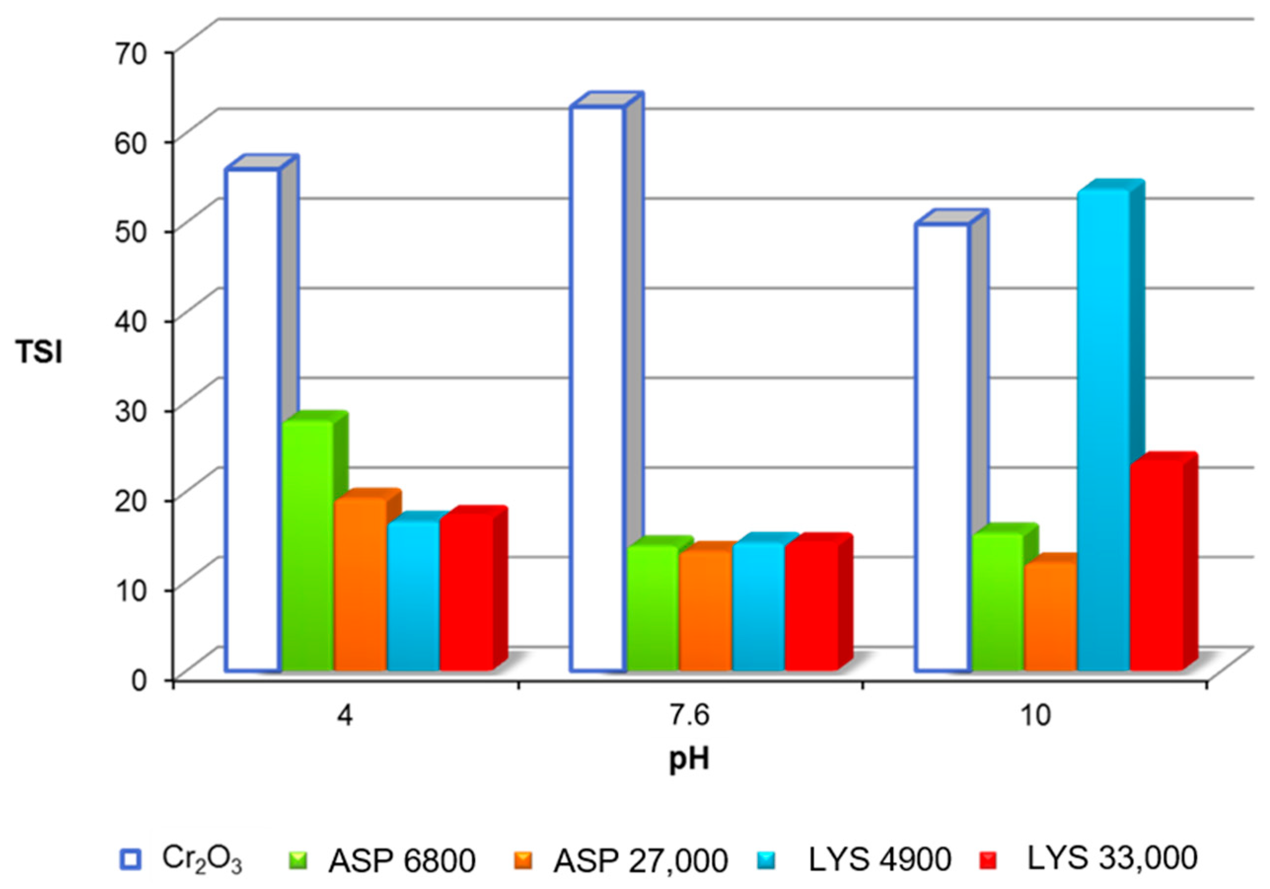 Molecules 28 08080 g002