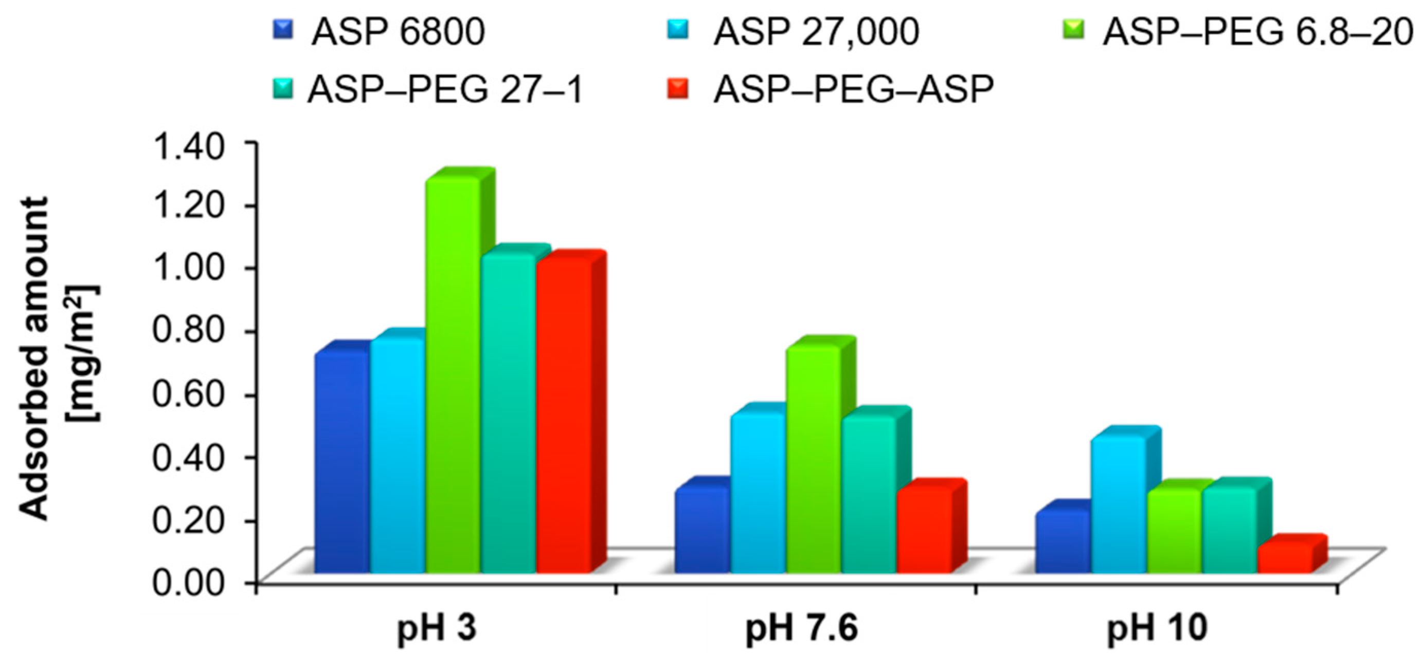 Molecules 28 08080 g005