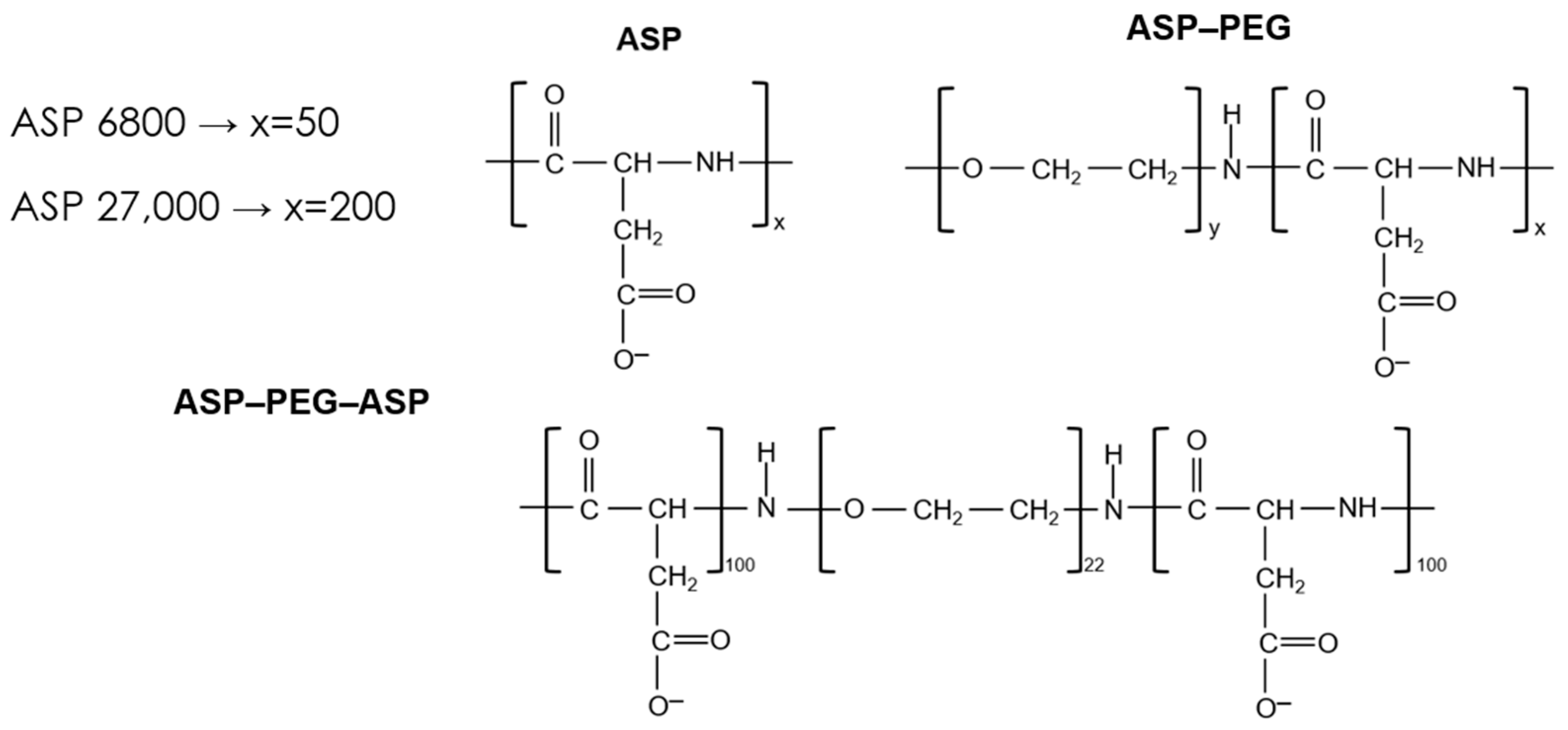 Molecules 28 08080 g006