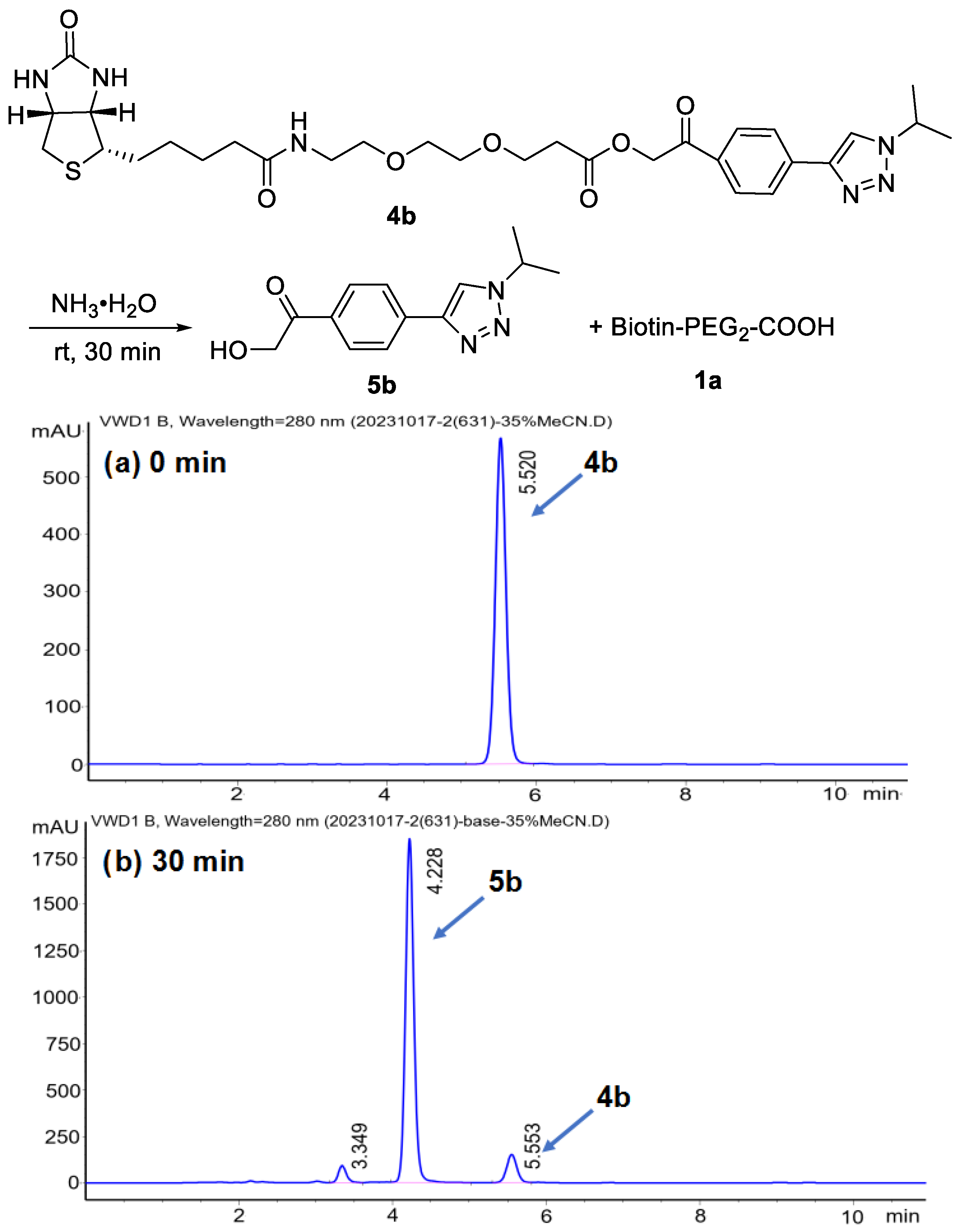 Molecules 28 08083 g003