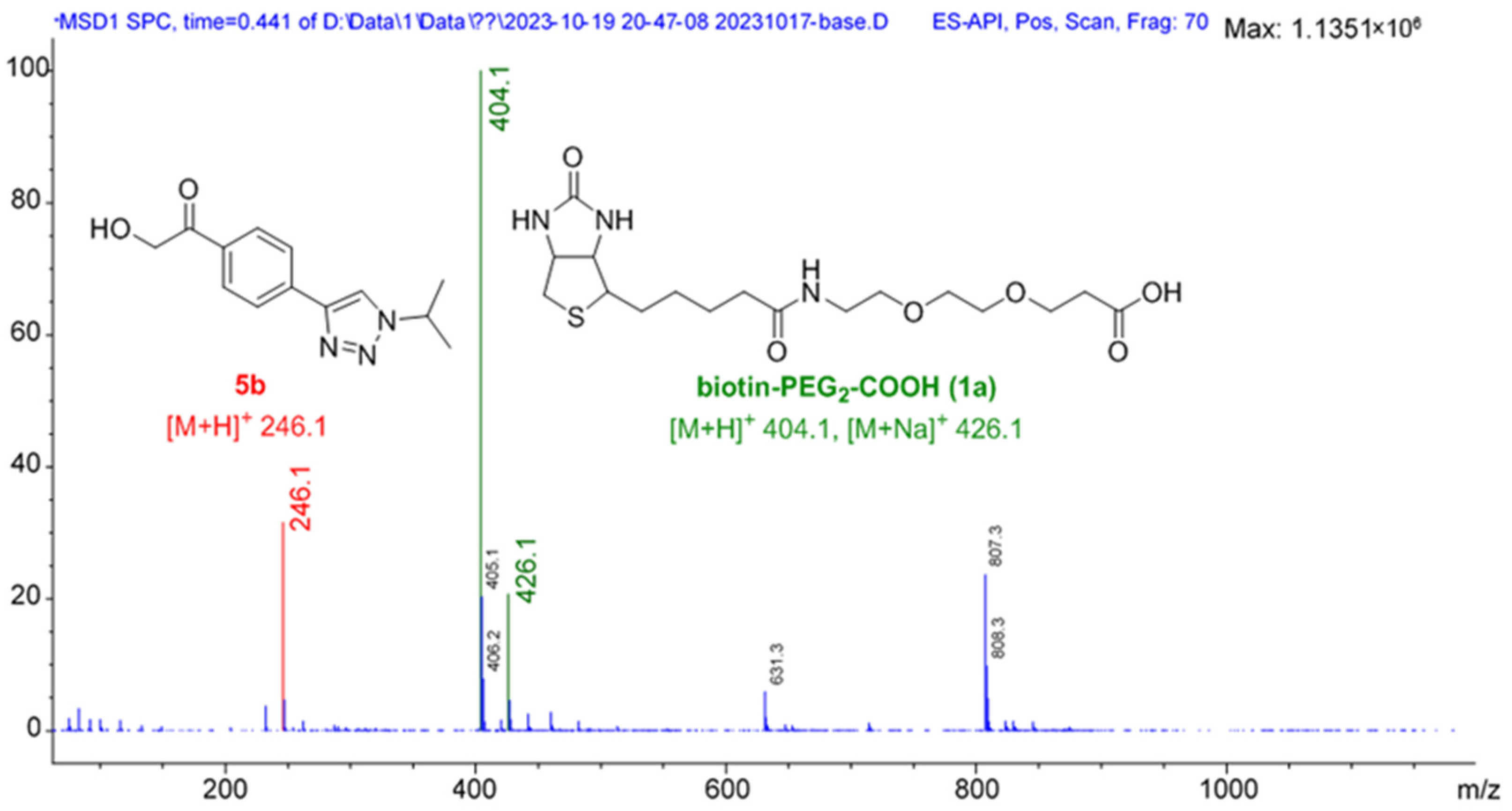 Molecules 28 08083 g004