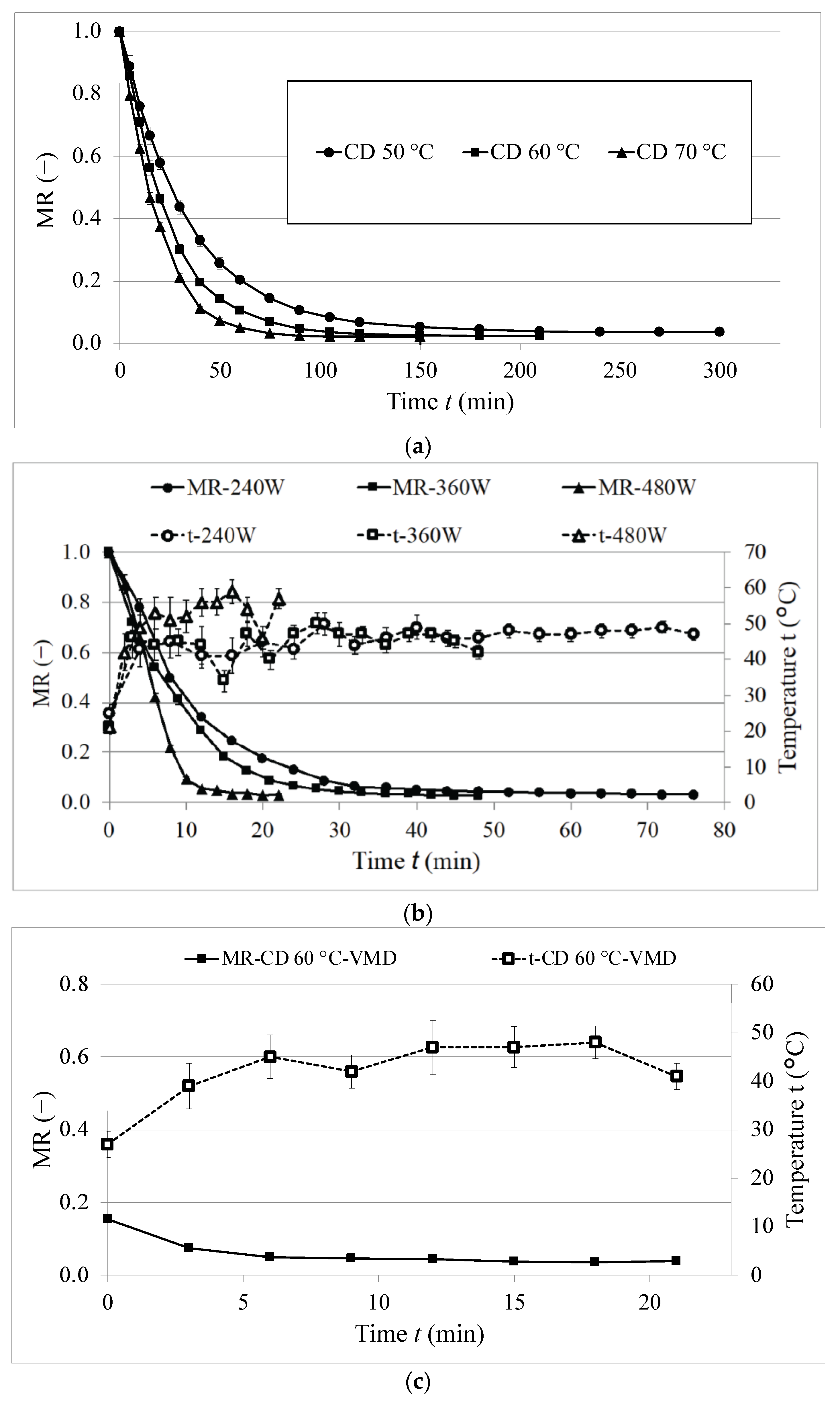 Molecules 28 08089 g001
