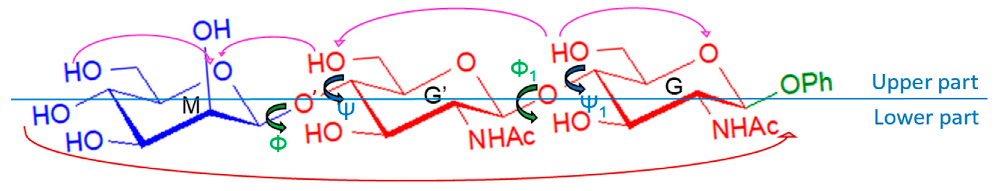 Molecules 28 08093 g001