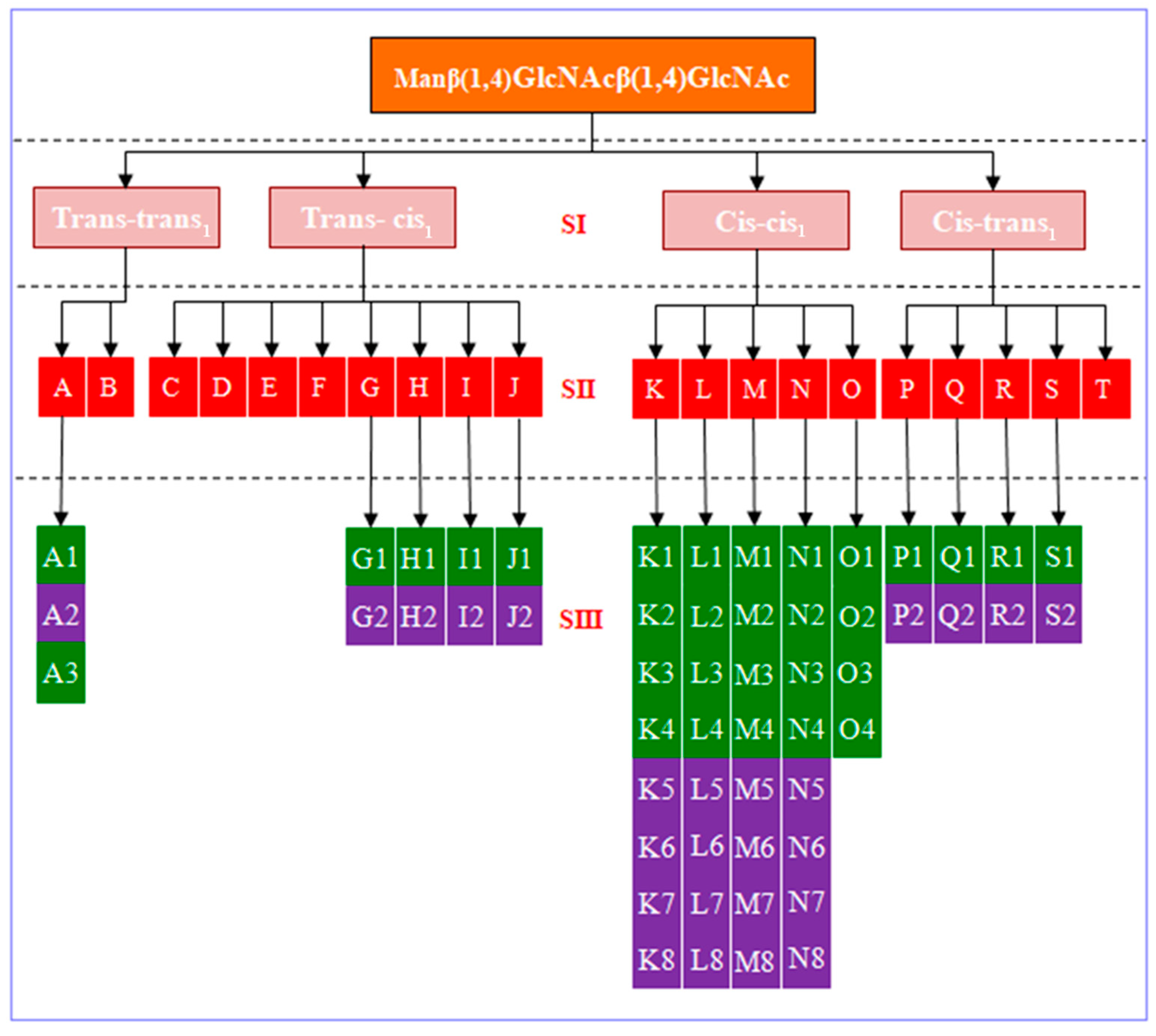 Molecules 28 08093 g002