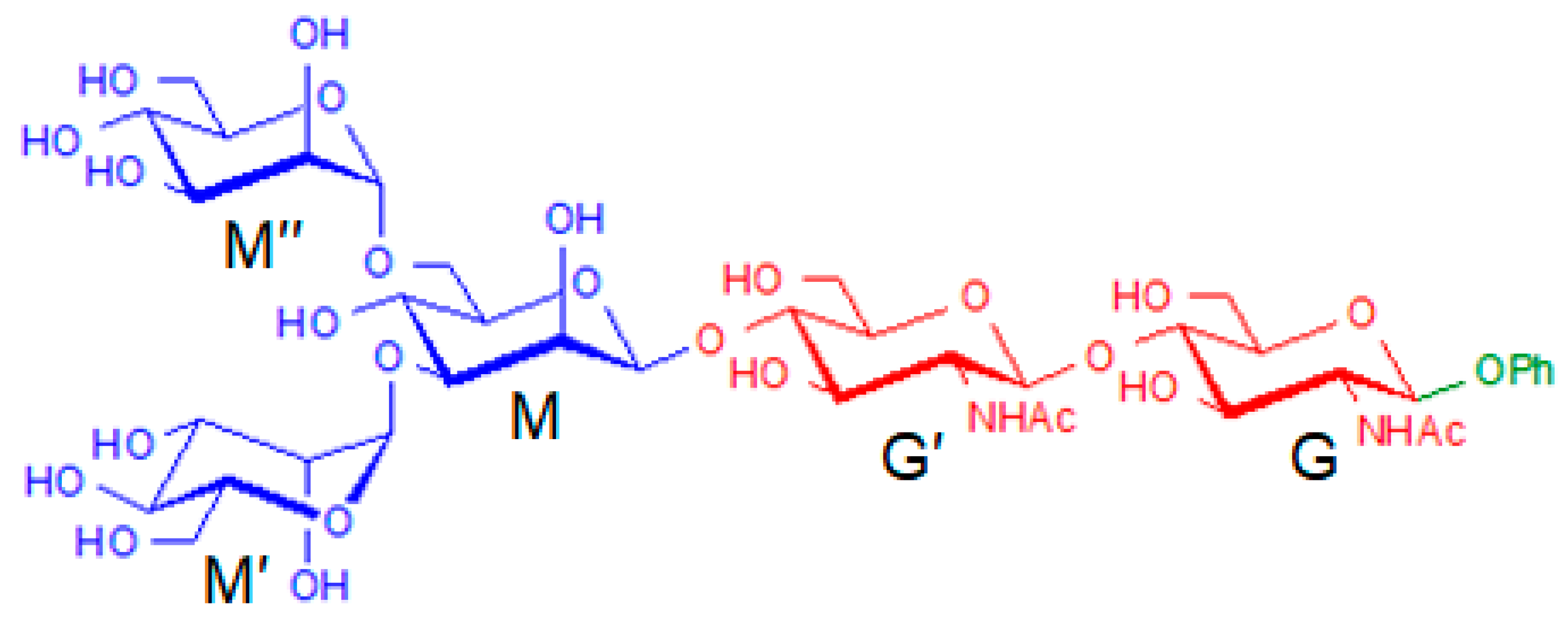 Molecules 28 08093 g009