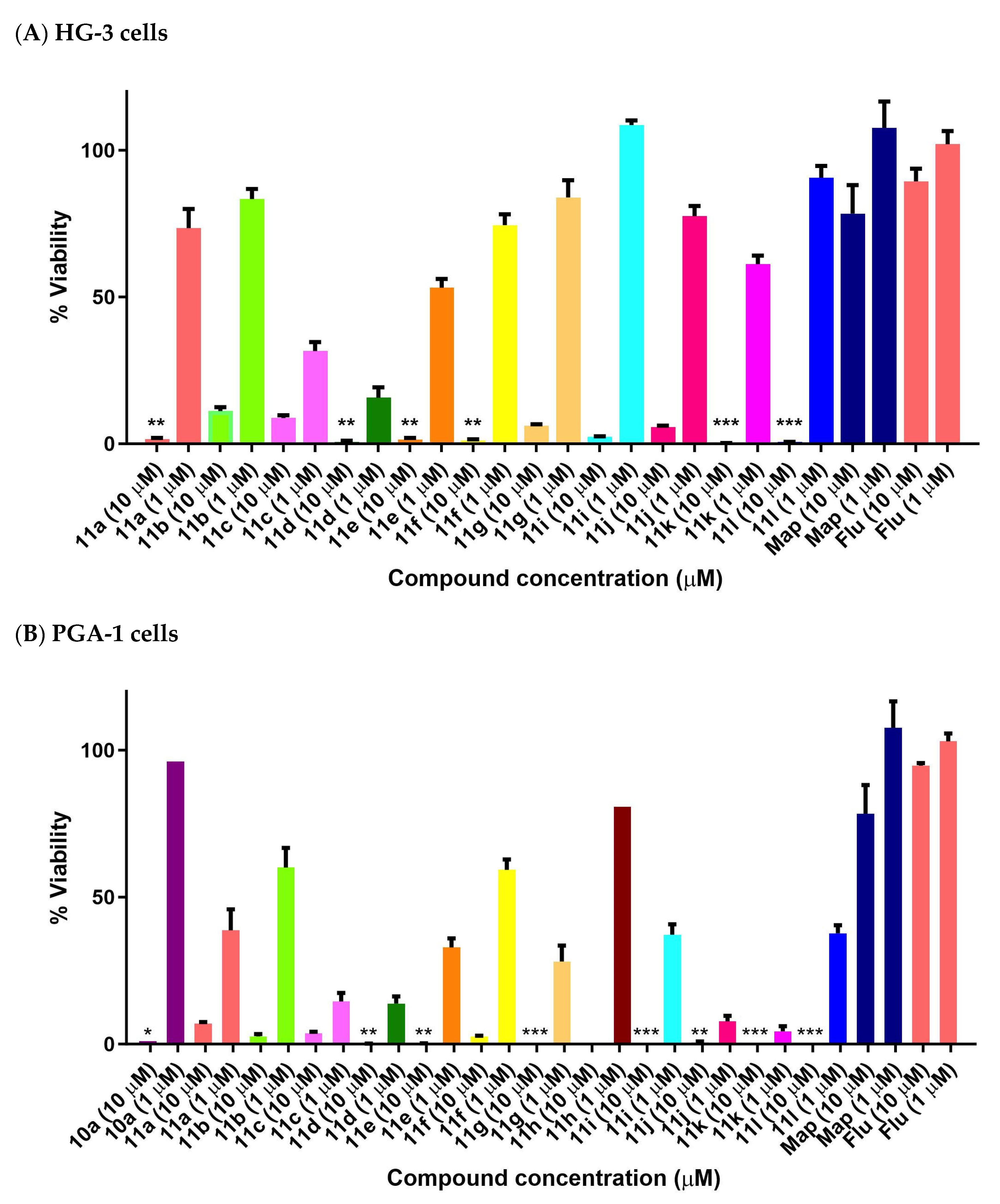 Molecules 28 08095 g009 Molecules 28 08095 g009