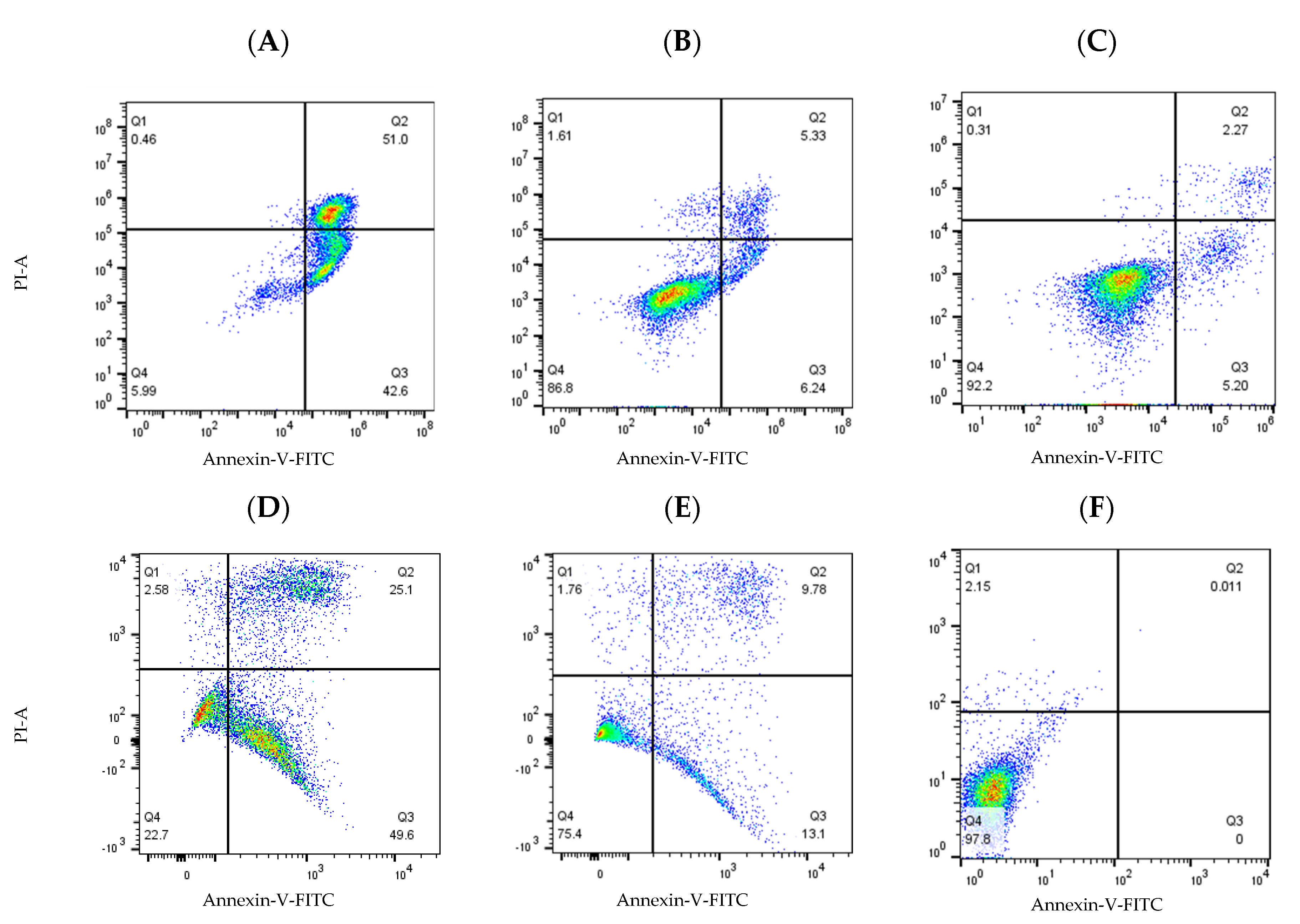 Molecules 28 08095 g013 Molecules 28 08095 g013