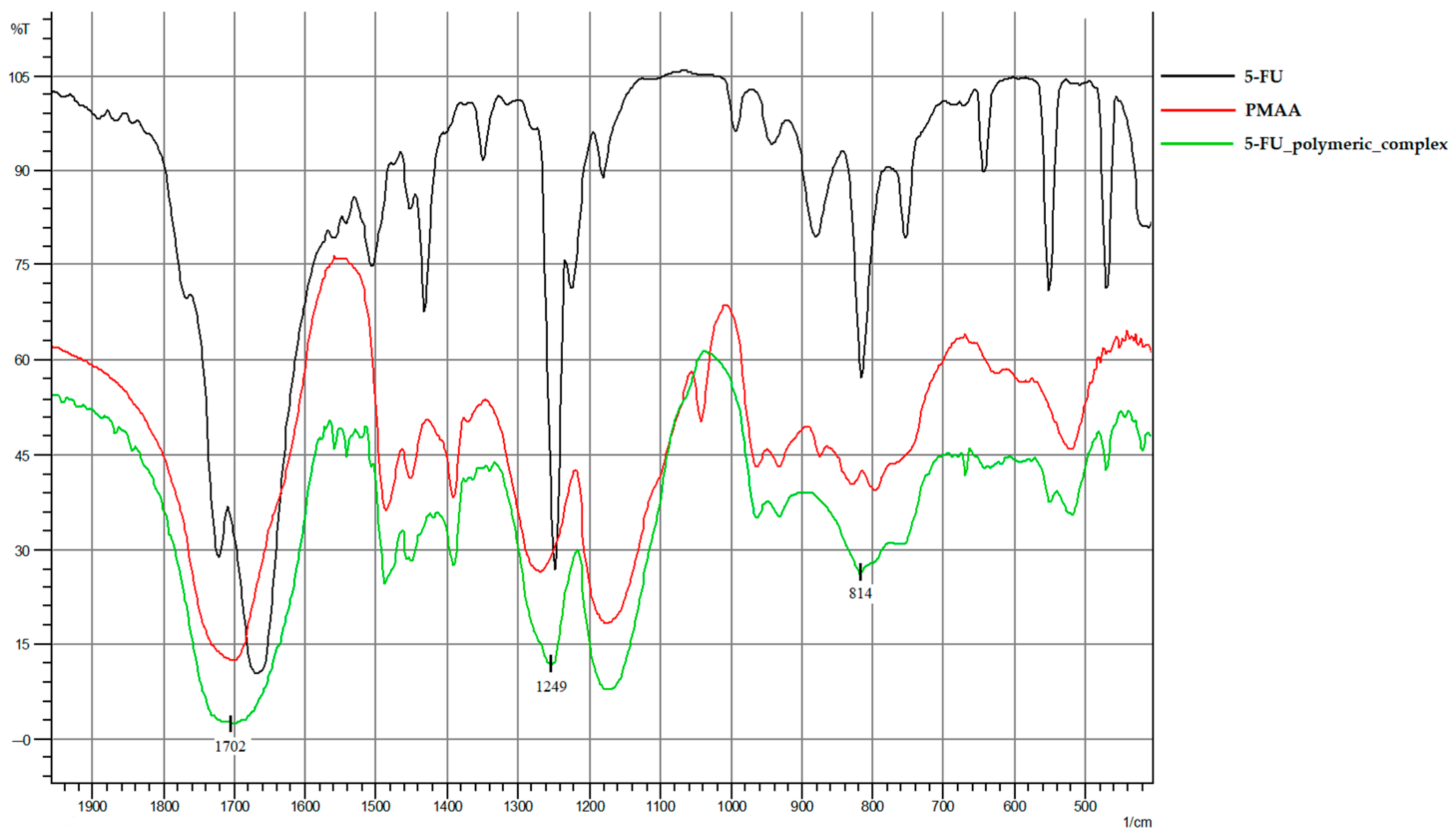 Molecules 28 08096 g002 Molecules 28 08096 g002