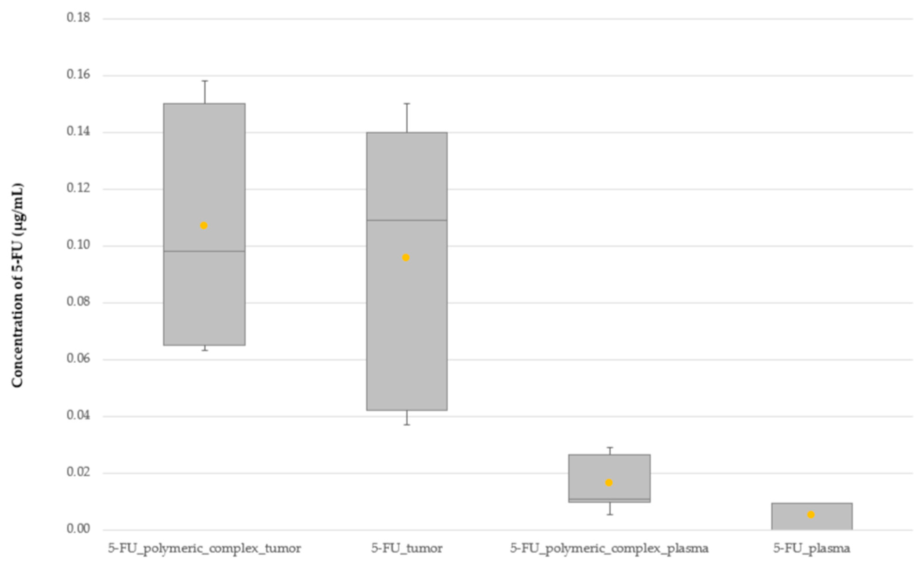 Molecules 28 08096 g005 Molecules 28 08096 g005