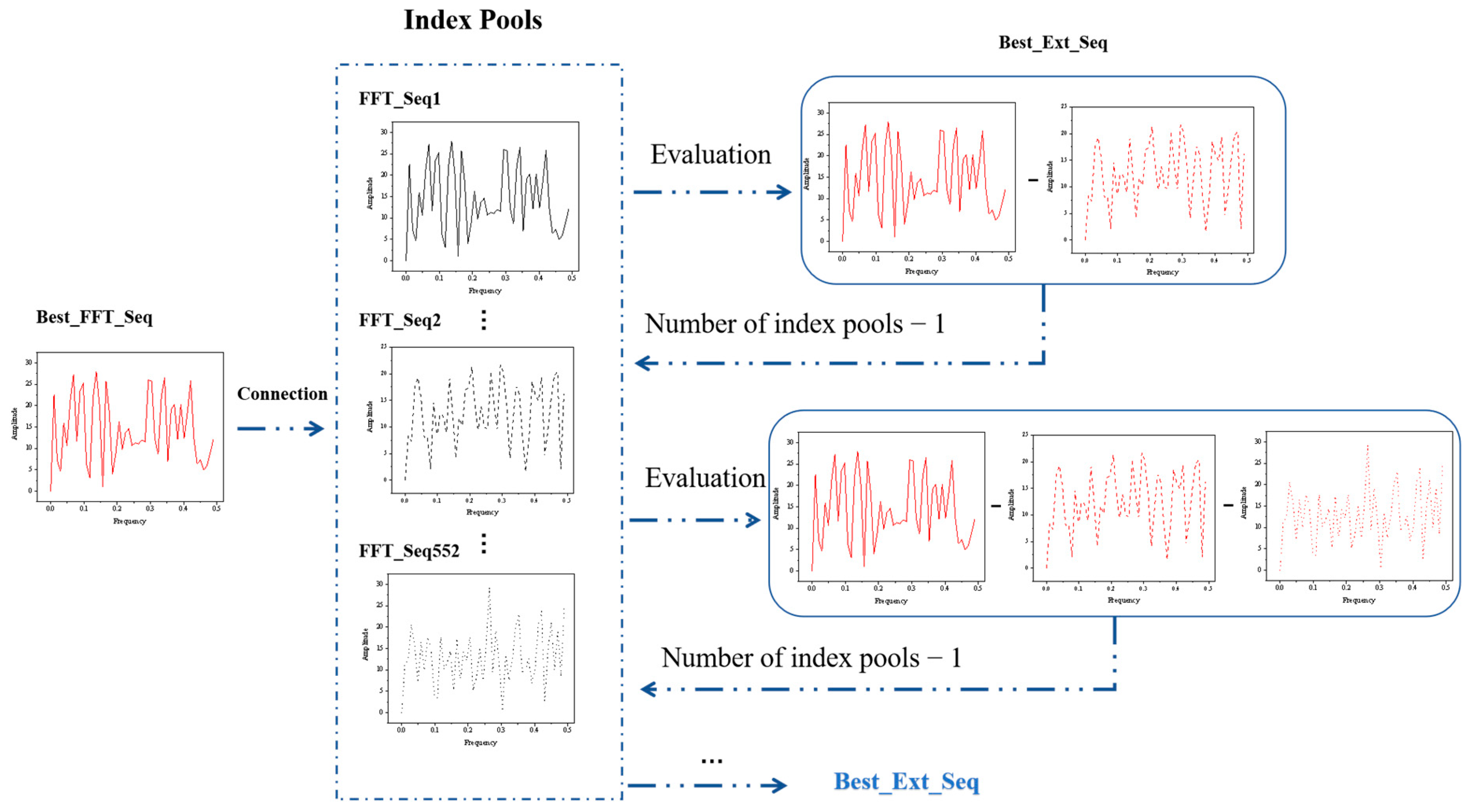 Molecules 28 08097 g003