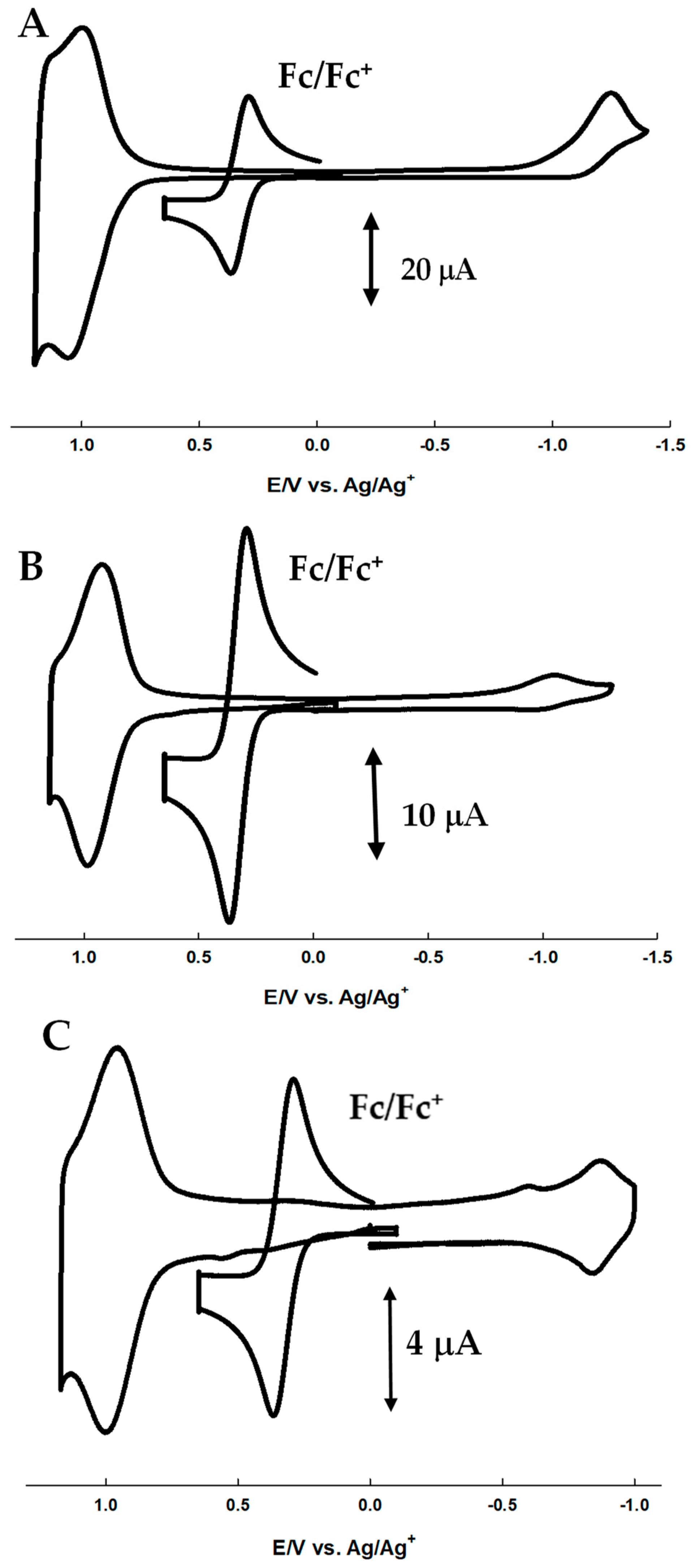 Molecules 28 08101 g004