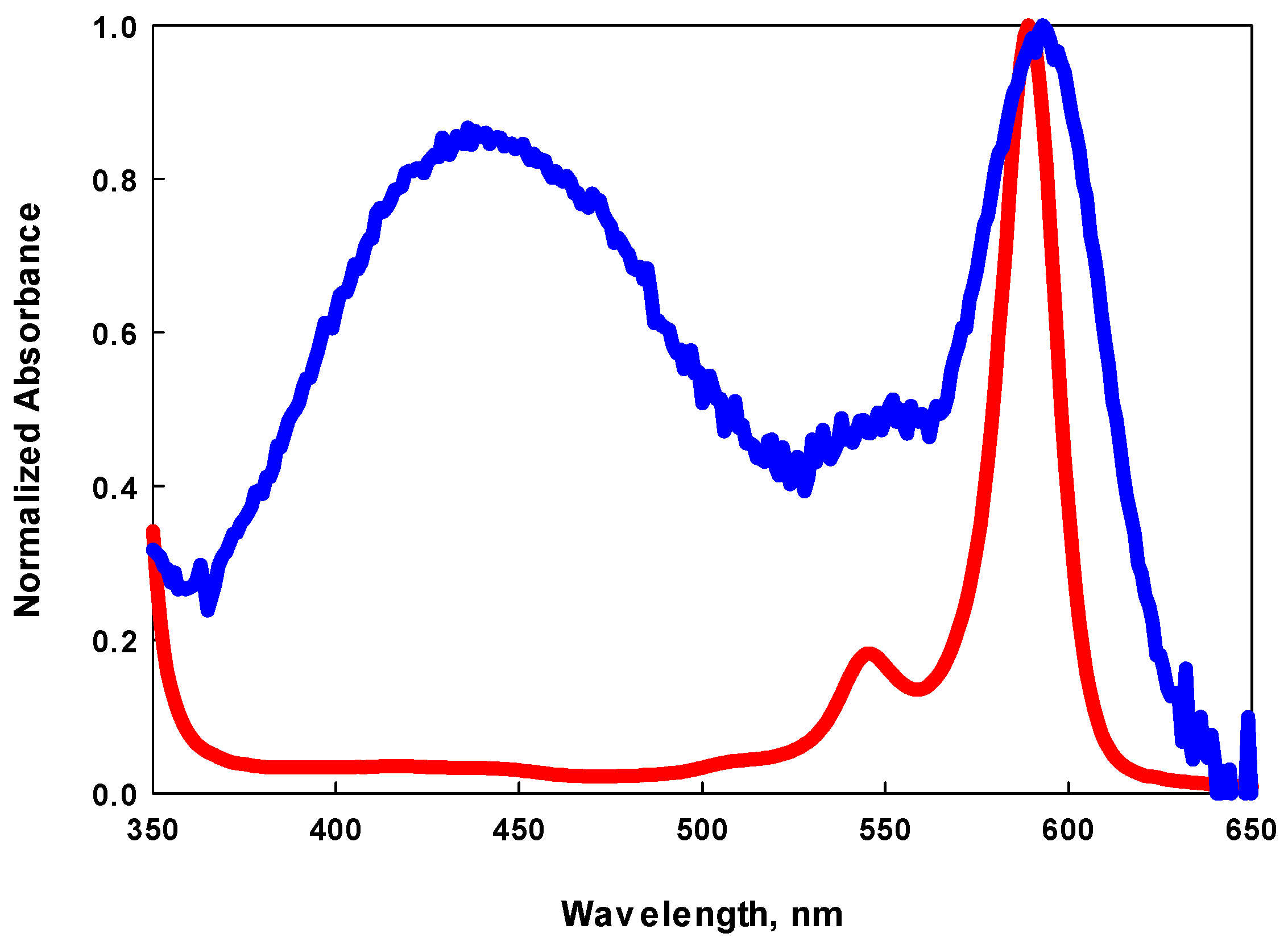 Molecules 28 08101 g009