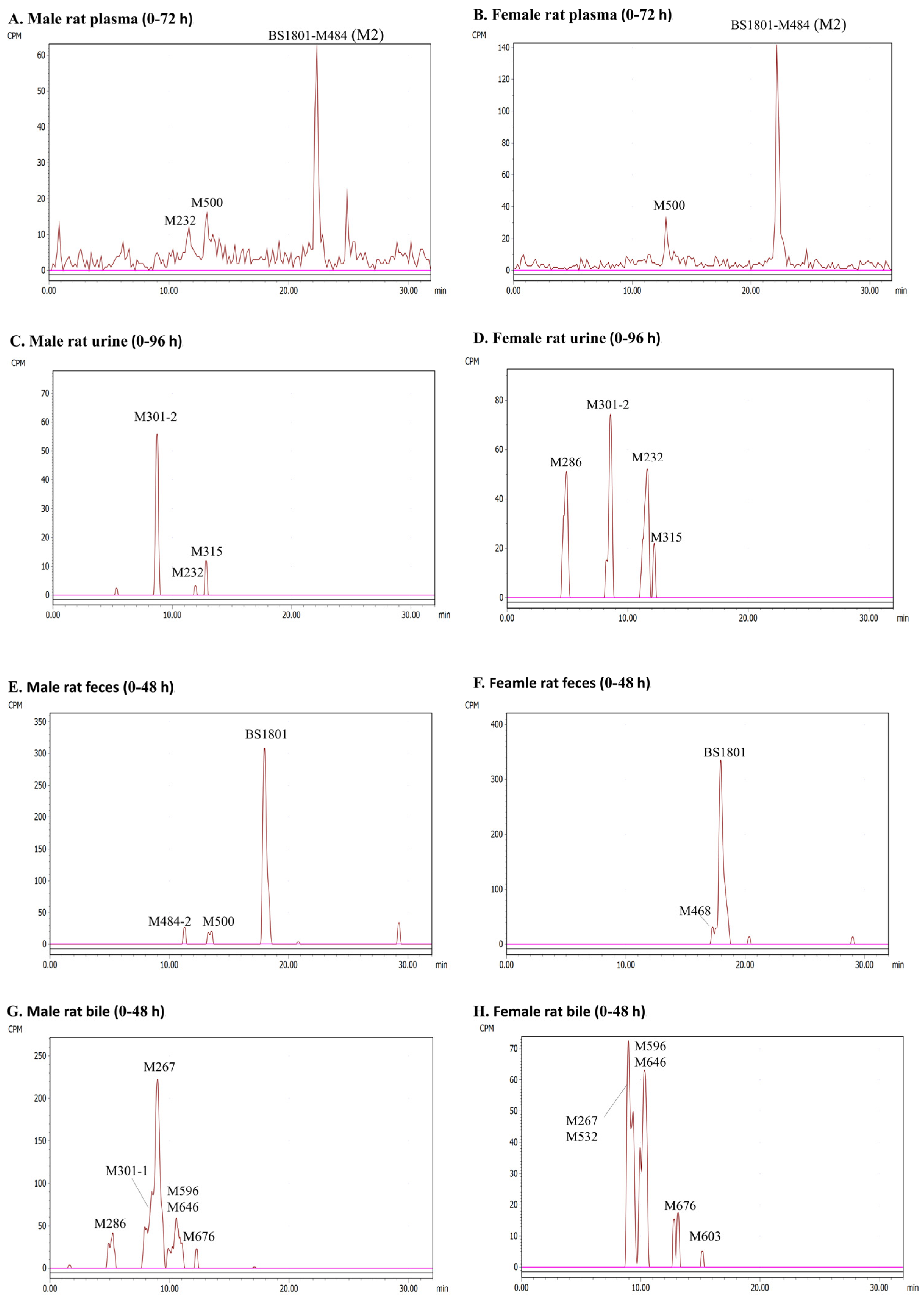 Molecules 28 08102 g004