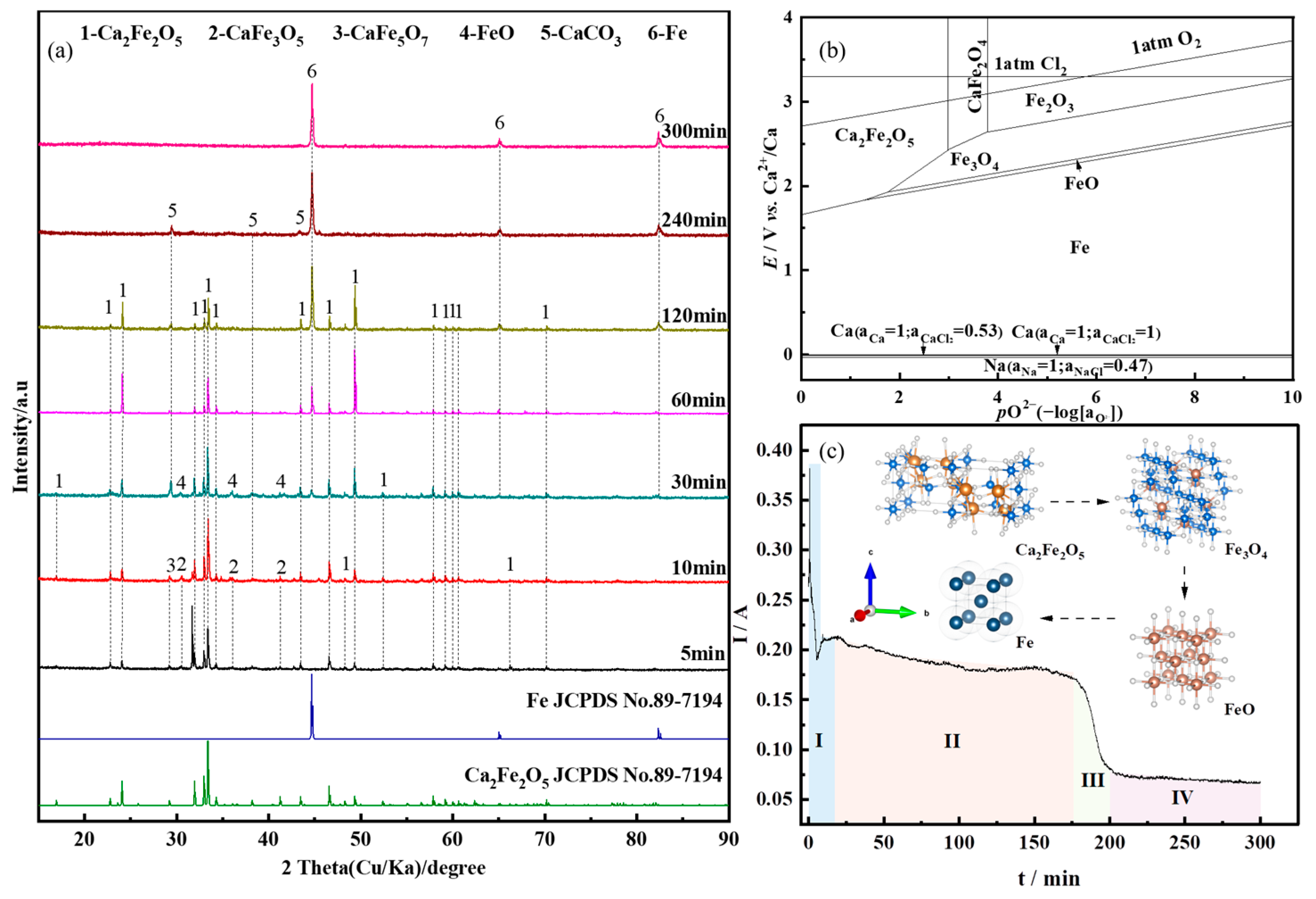 Molecules 28 08103 g004