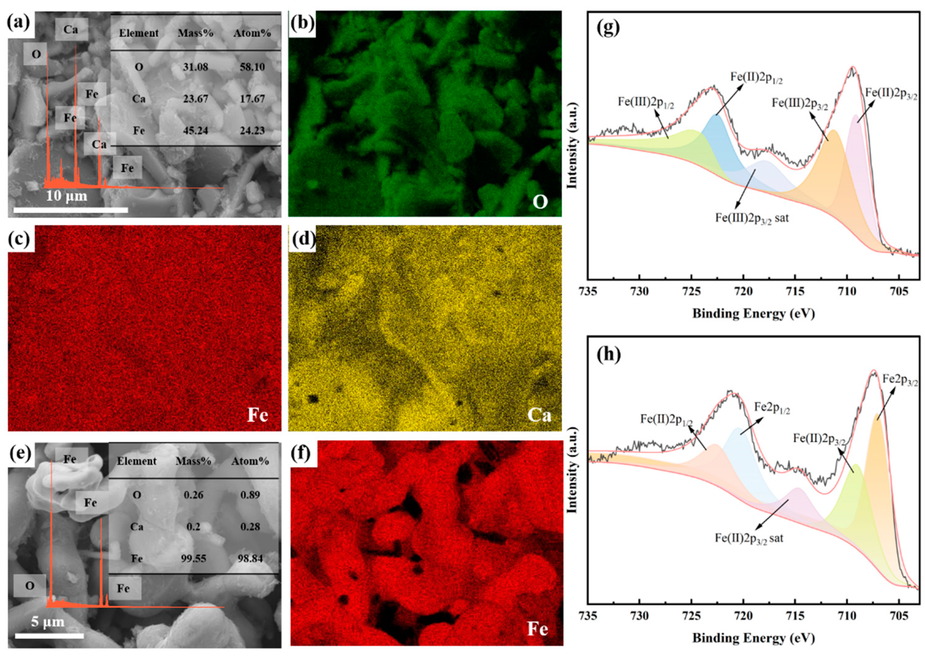 Molecules 28 08103 g006