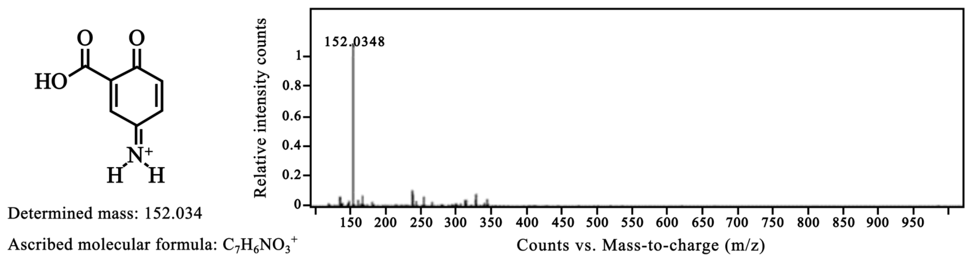 Molecules 28 08105 g008
