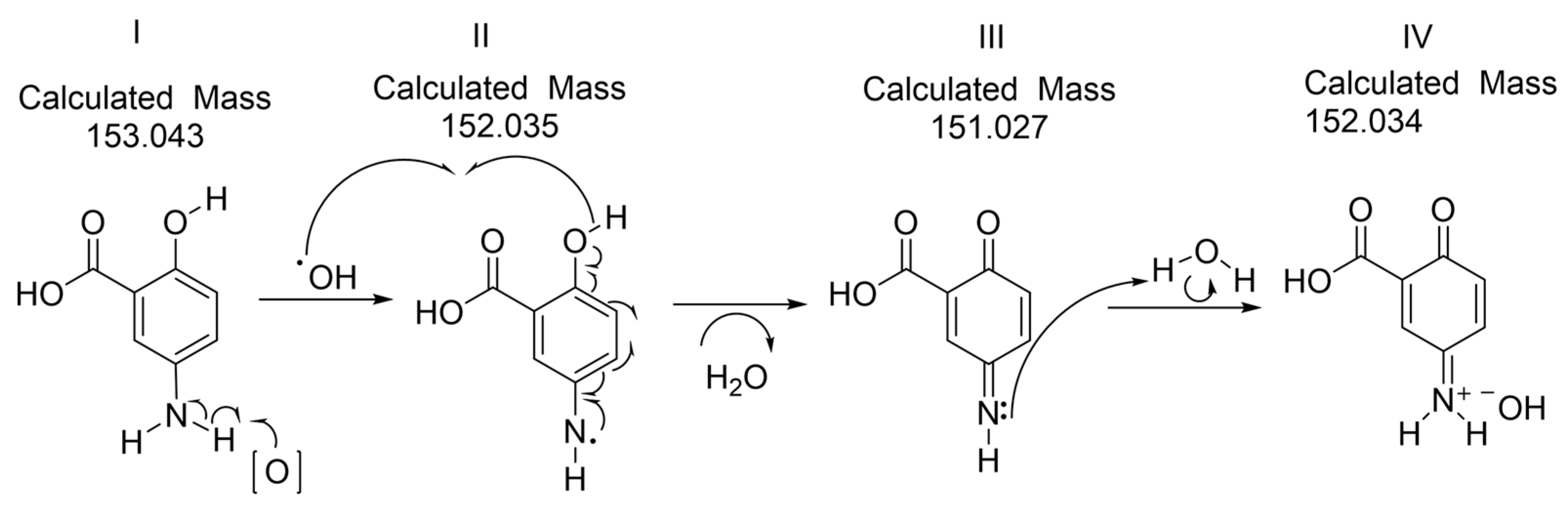 Molecules 28 08105 g009