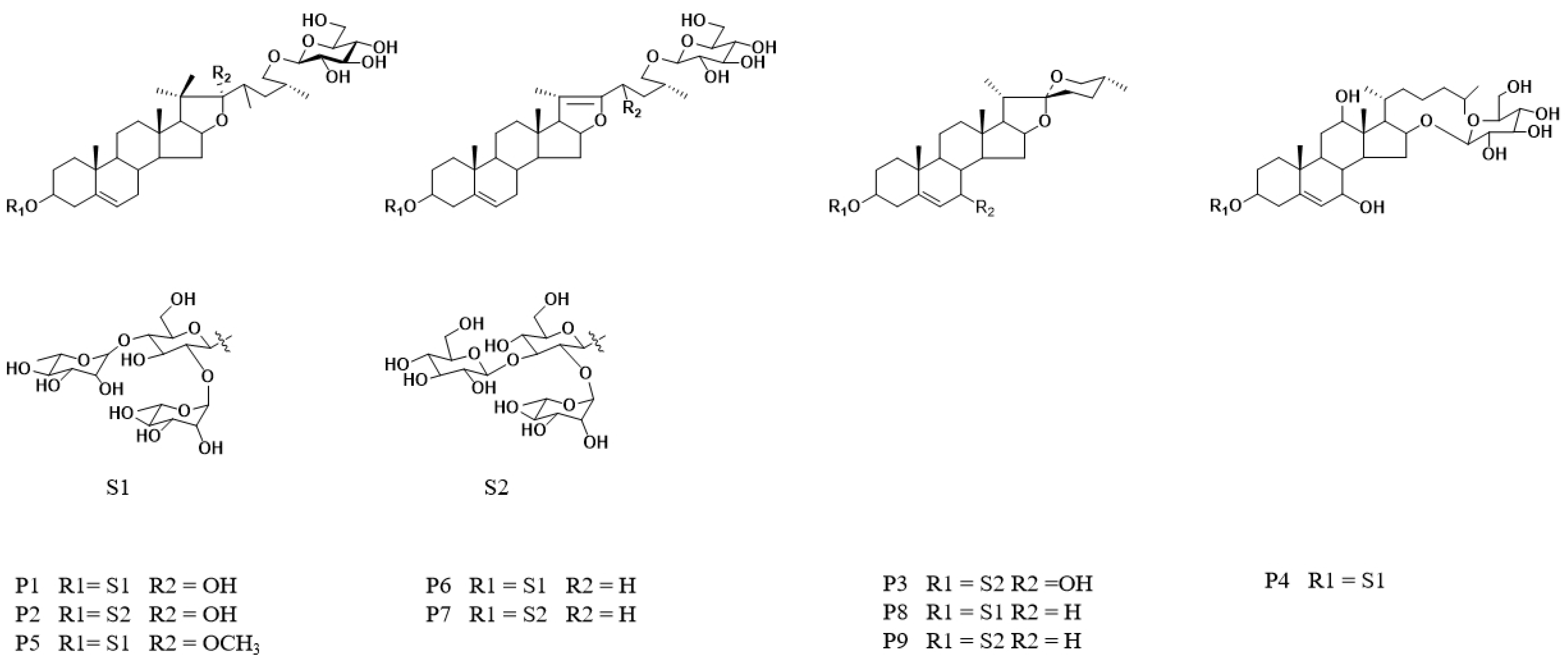 Molecules 28 08116 g003