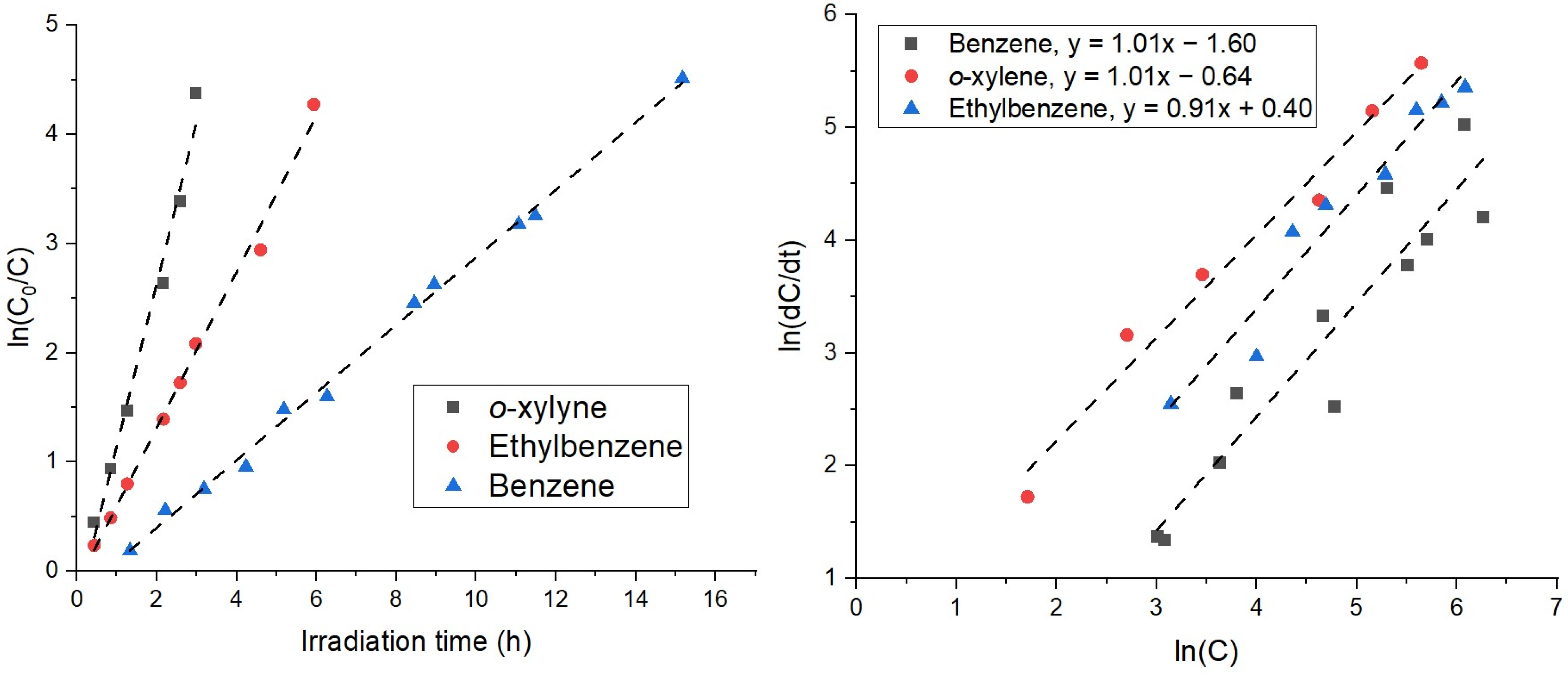 Molecules 28 08119 g002