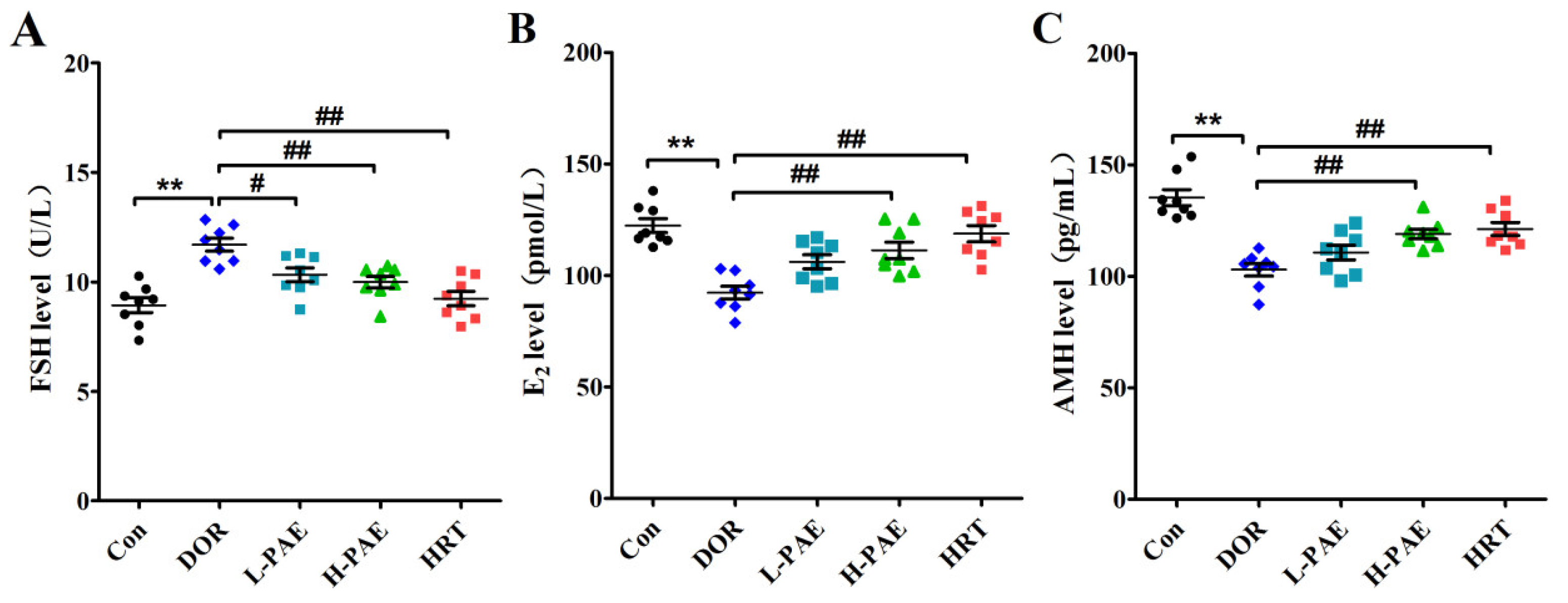 Molecules 28 08123 g003