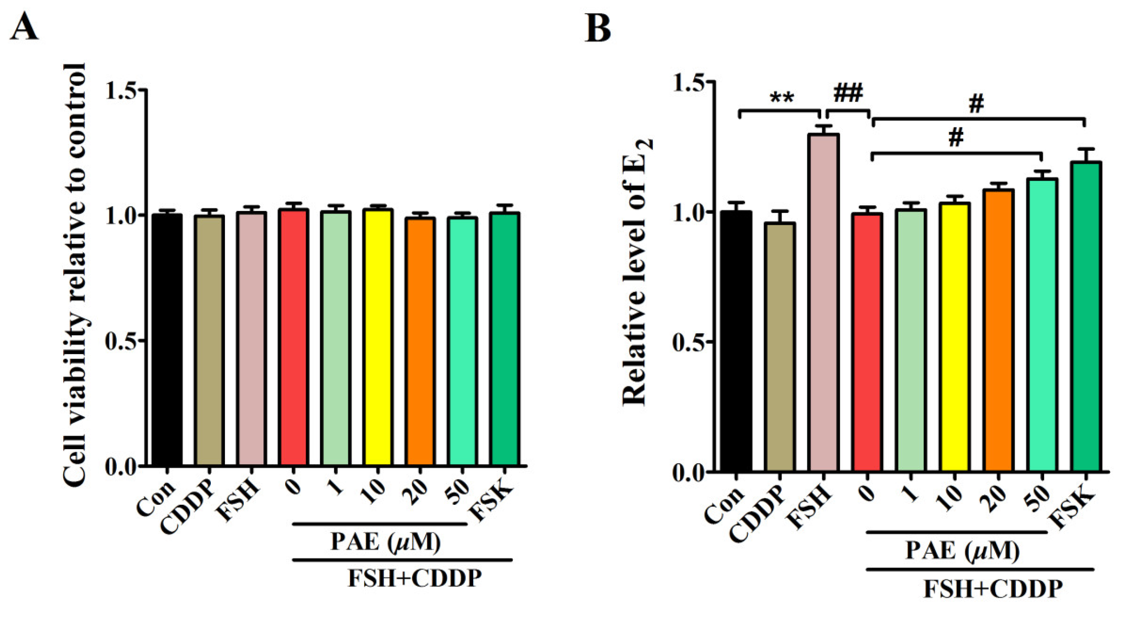 Molecules 28 08123 g005