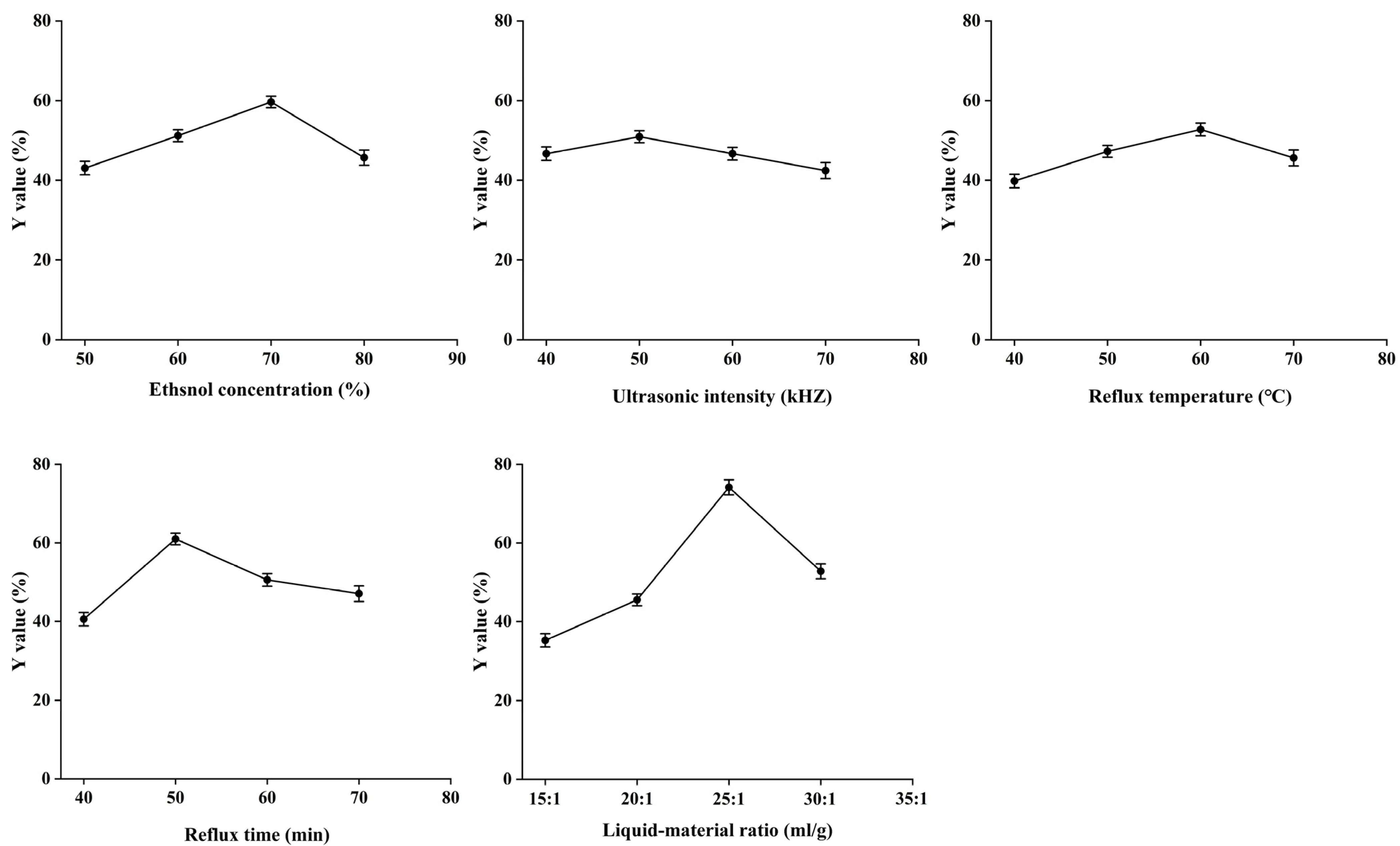 Molecules 28 08124 g002