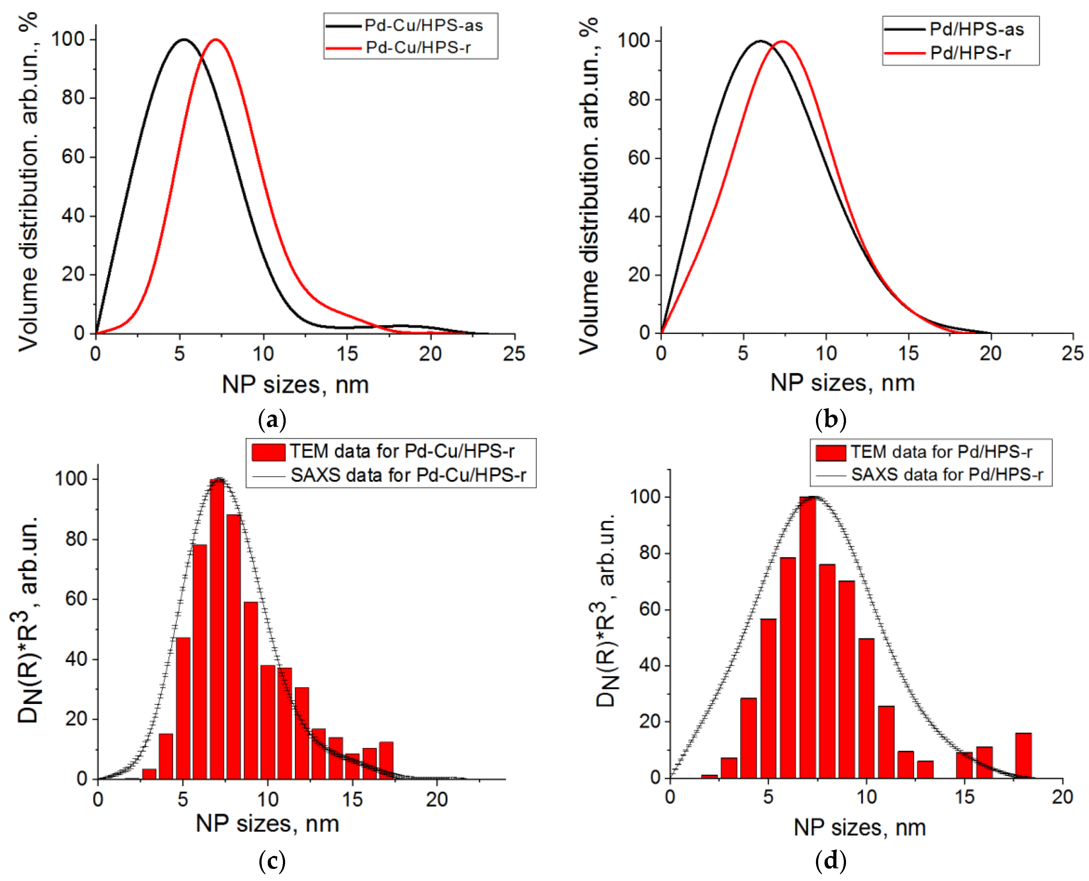 Molecules 28 08126 g013