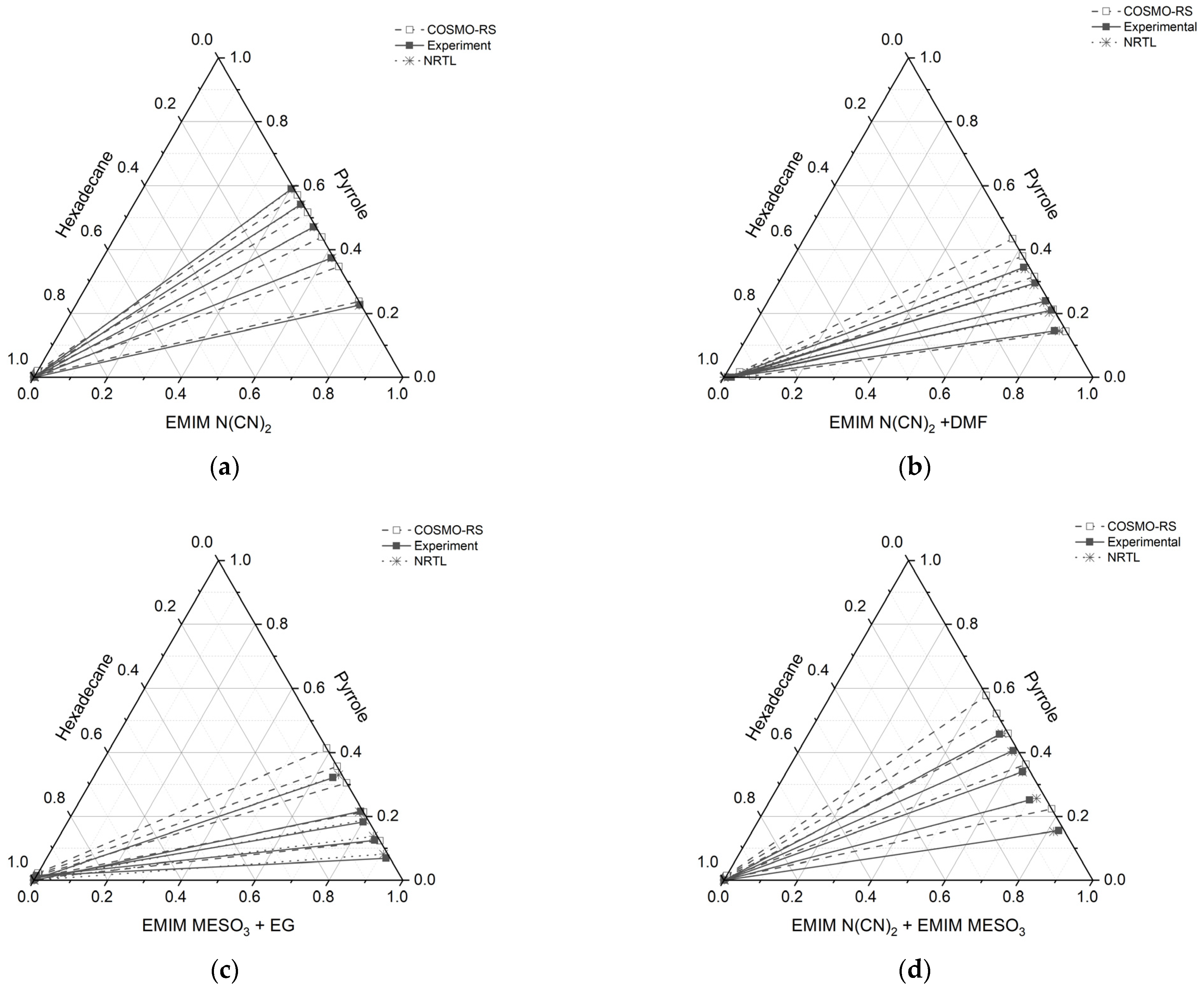 Molecules 28 08129 g010