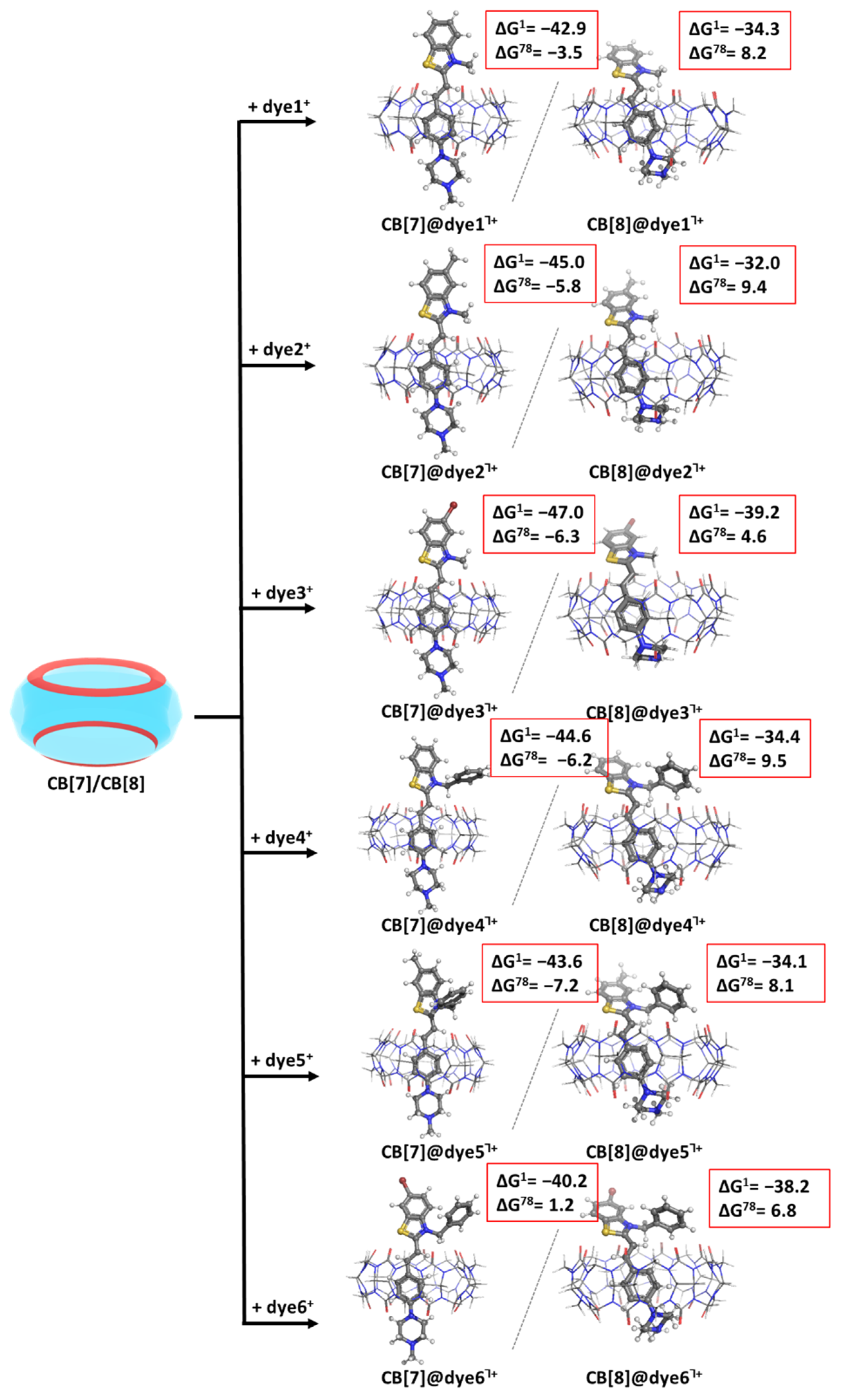 Molecules 28 08130 g003 Molecules 28 08130 g003