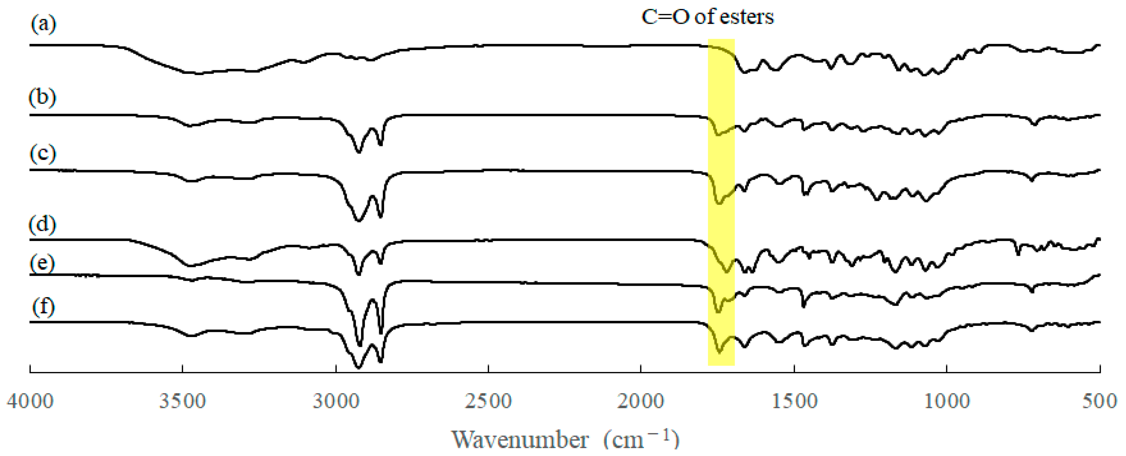 Molecules 28 08132 g002 Molecules 28 08132 g002