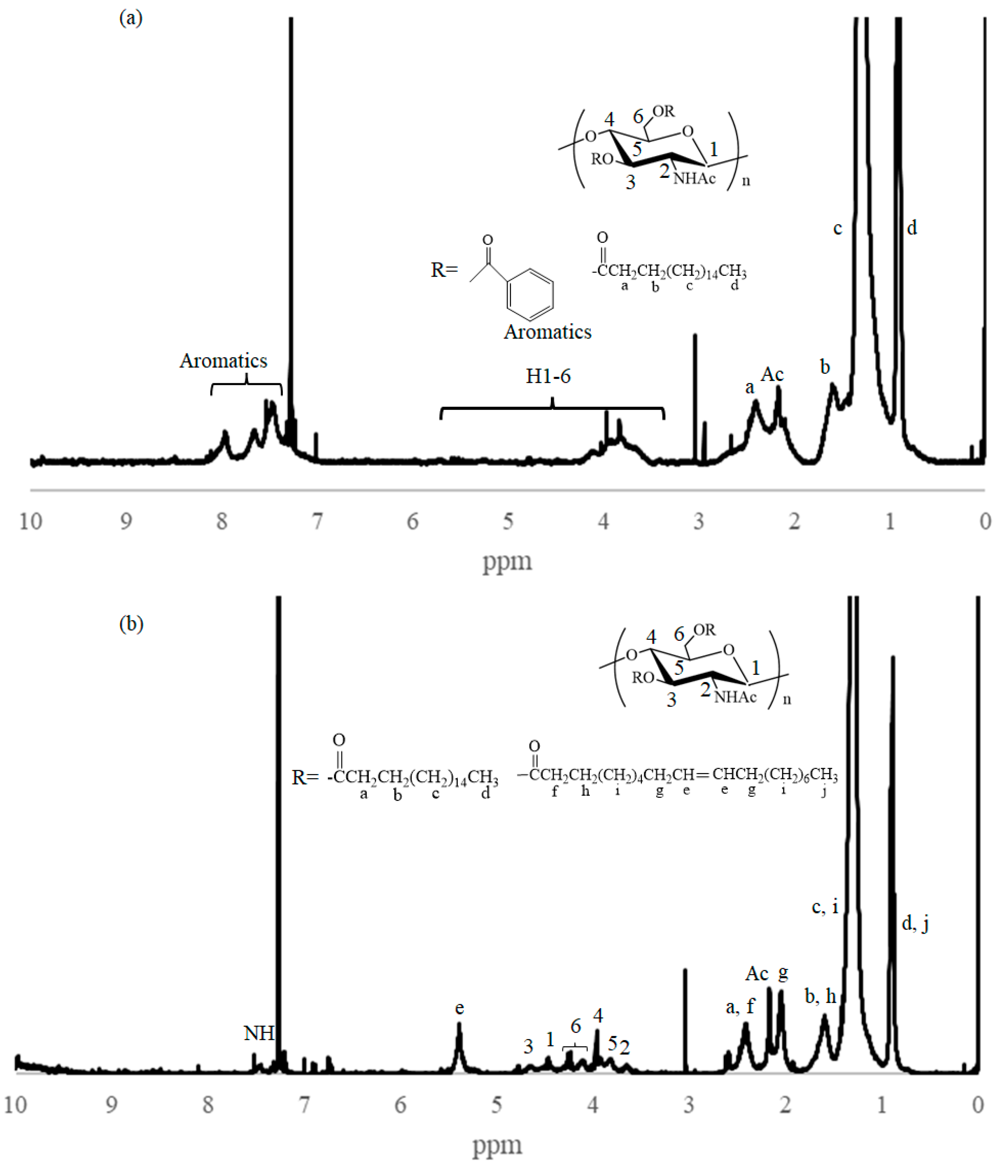 Molecules 28 08132 g003 Molecules 28 08132 g003