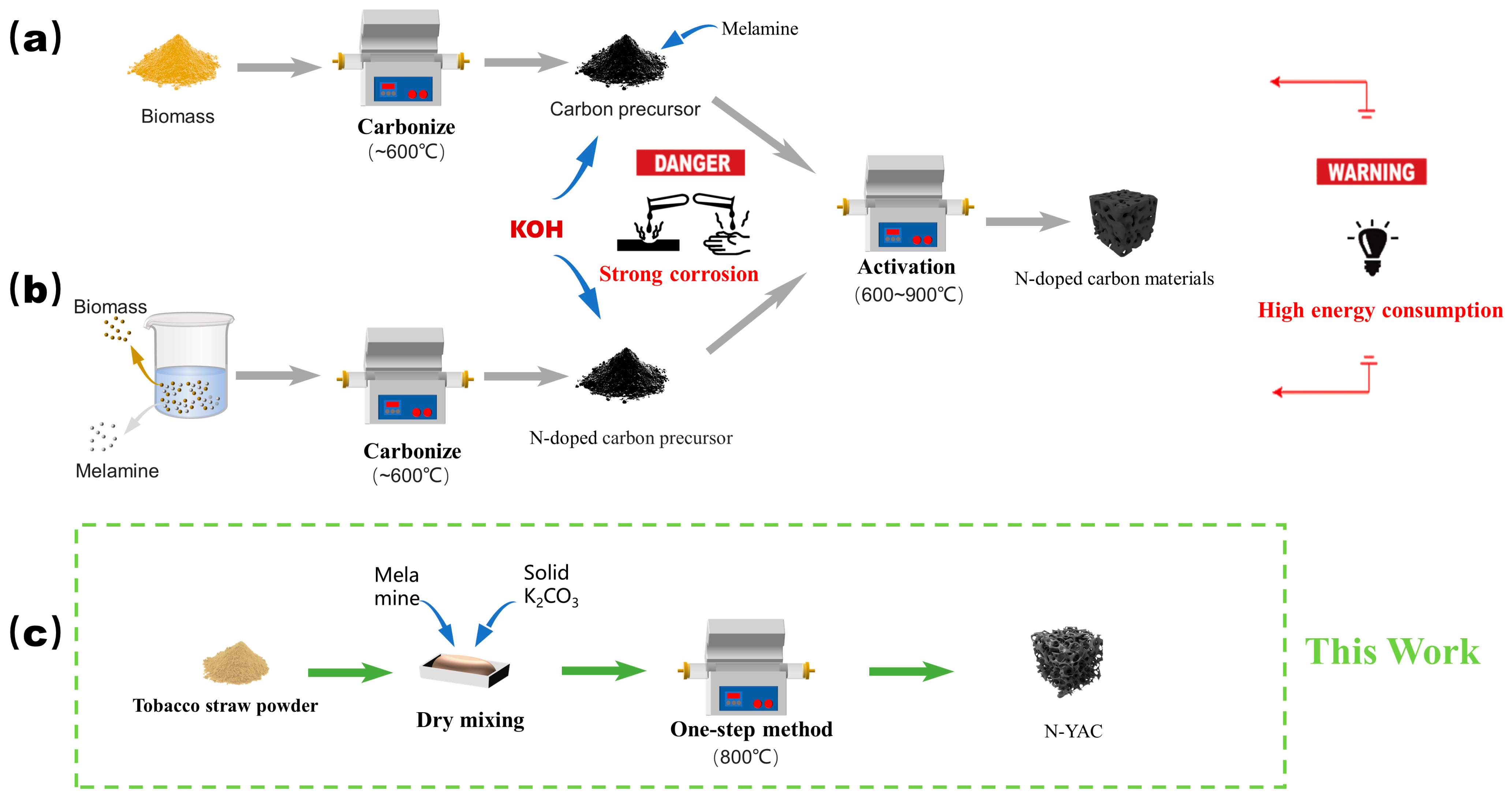 Molecules 28 08136 g001
