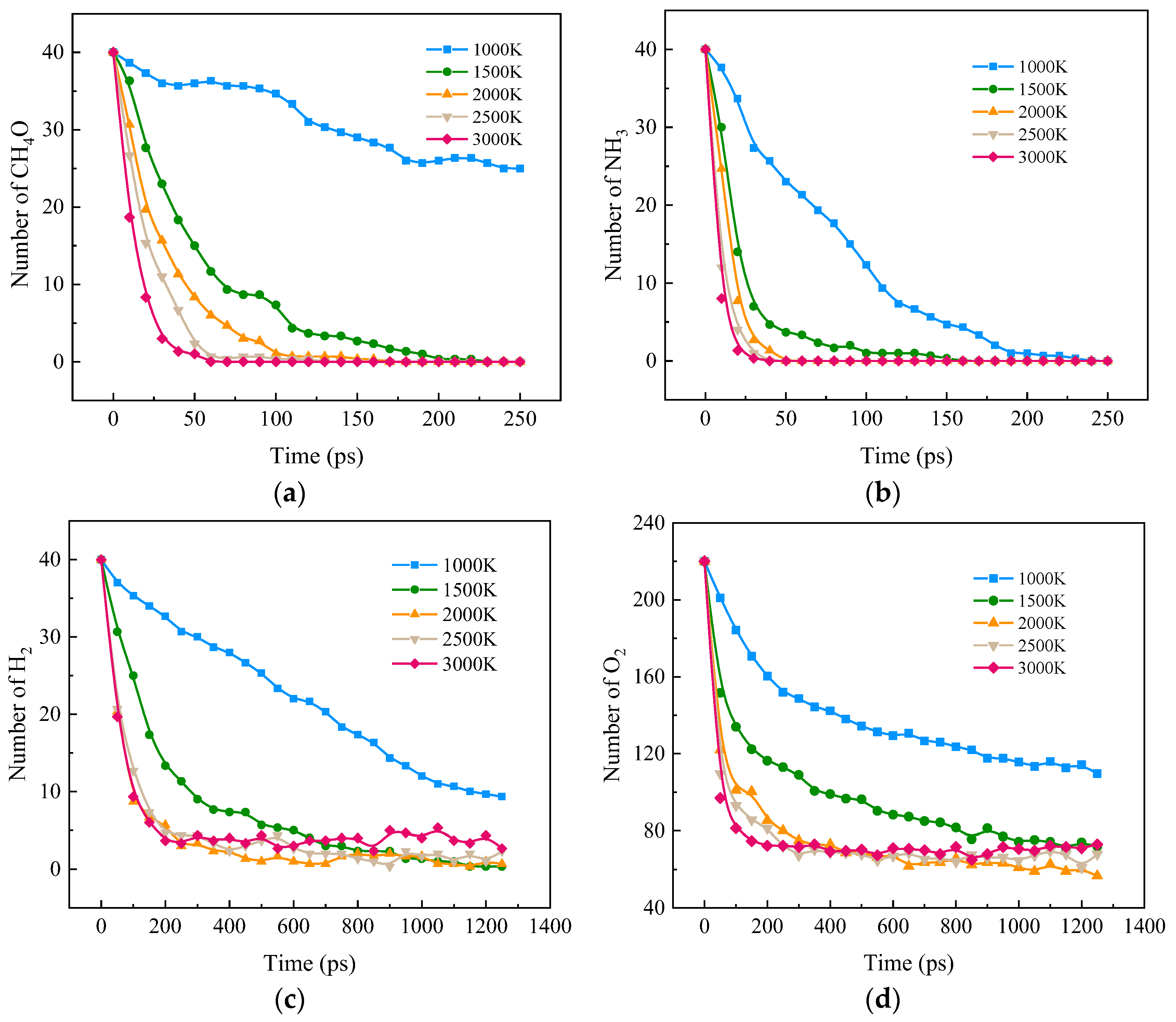 Molecules 28 08140 g001