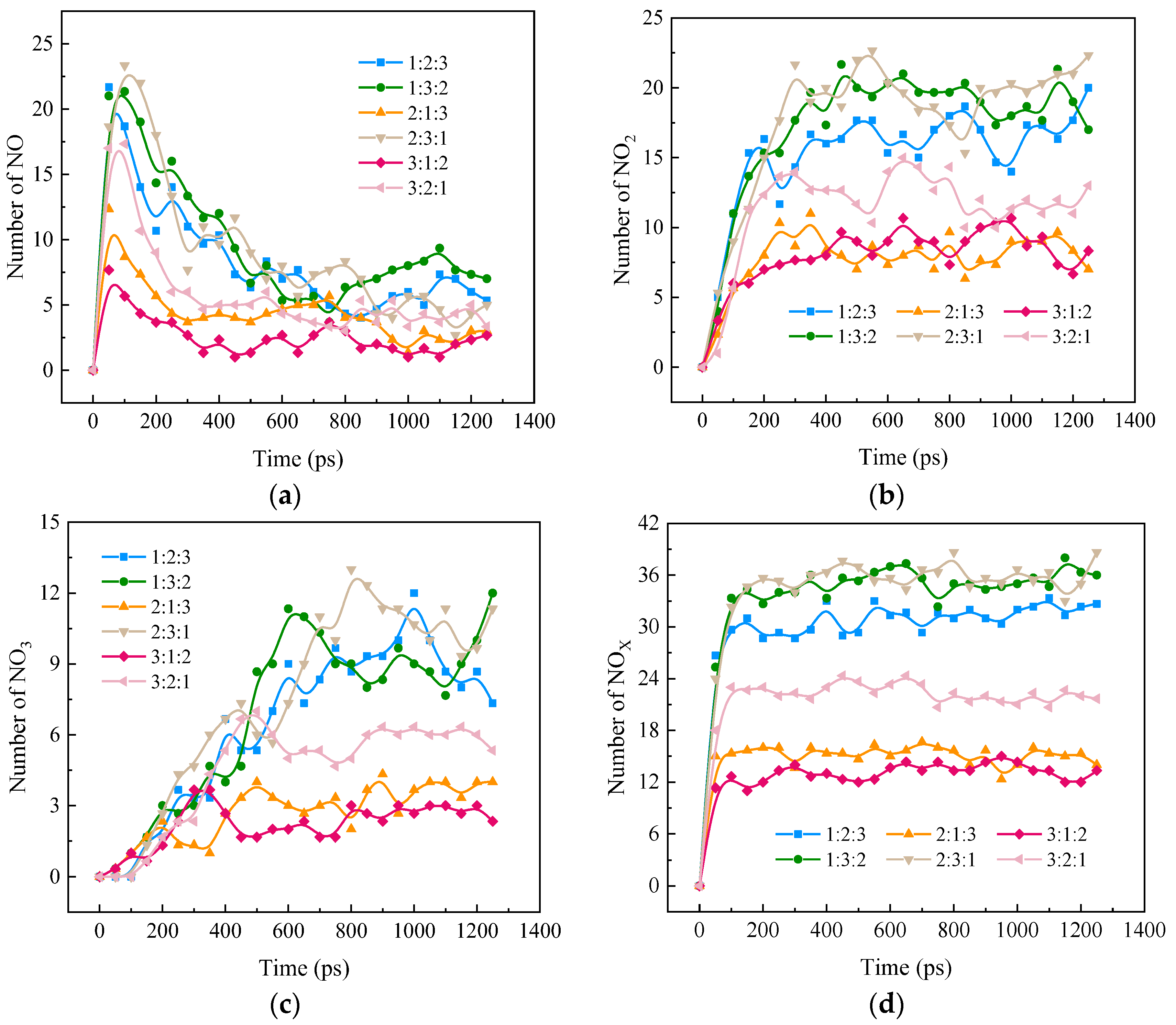 Molecules 28 08140 g008
