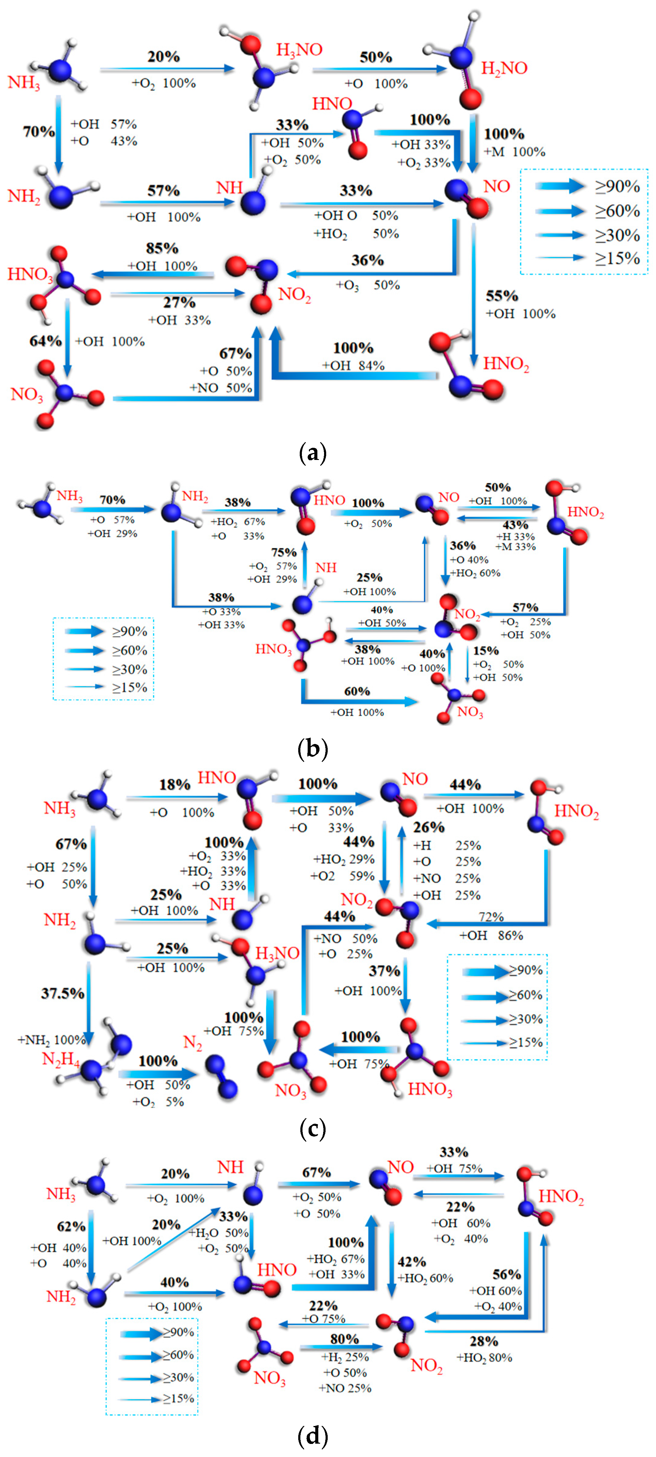Molecules 28 08140 g011