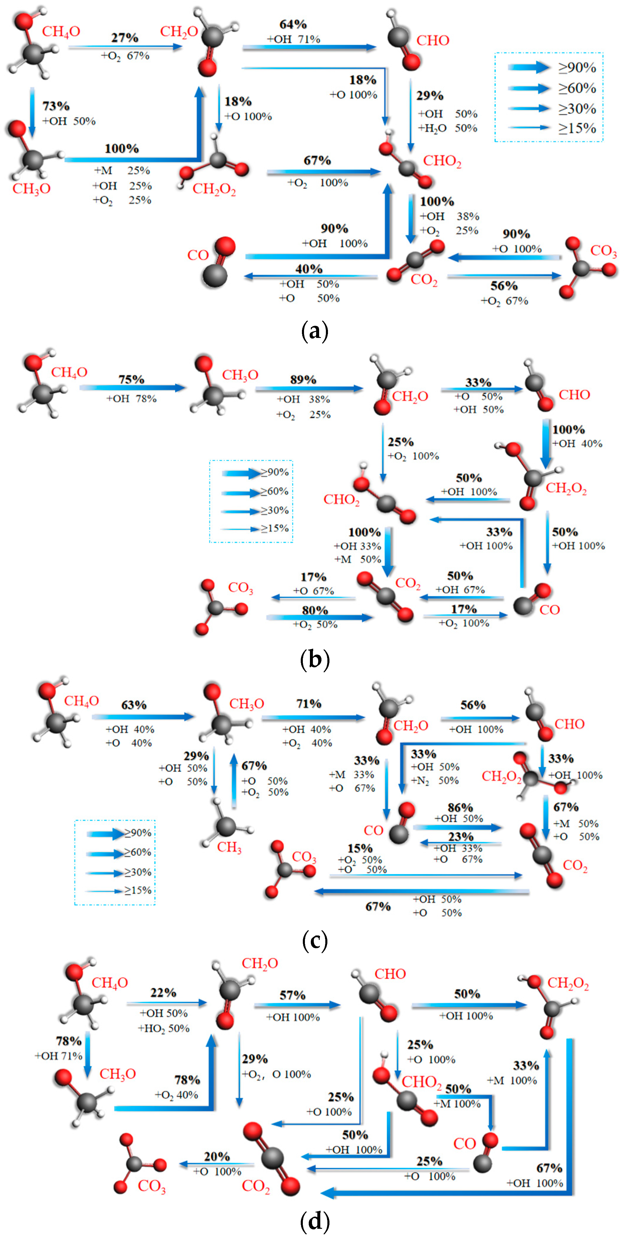 Molecules 28 08140 g012