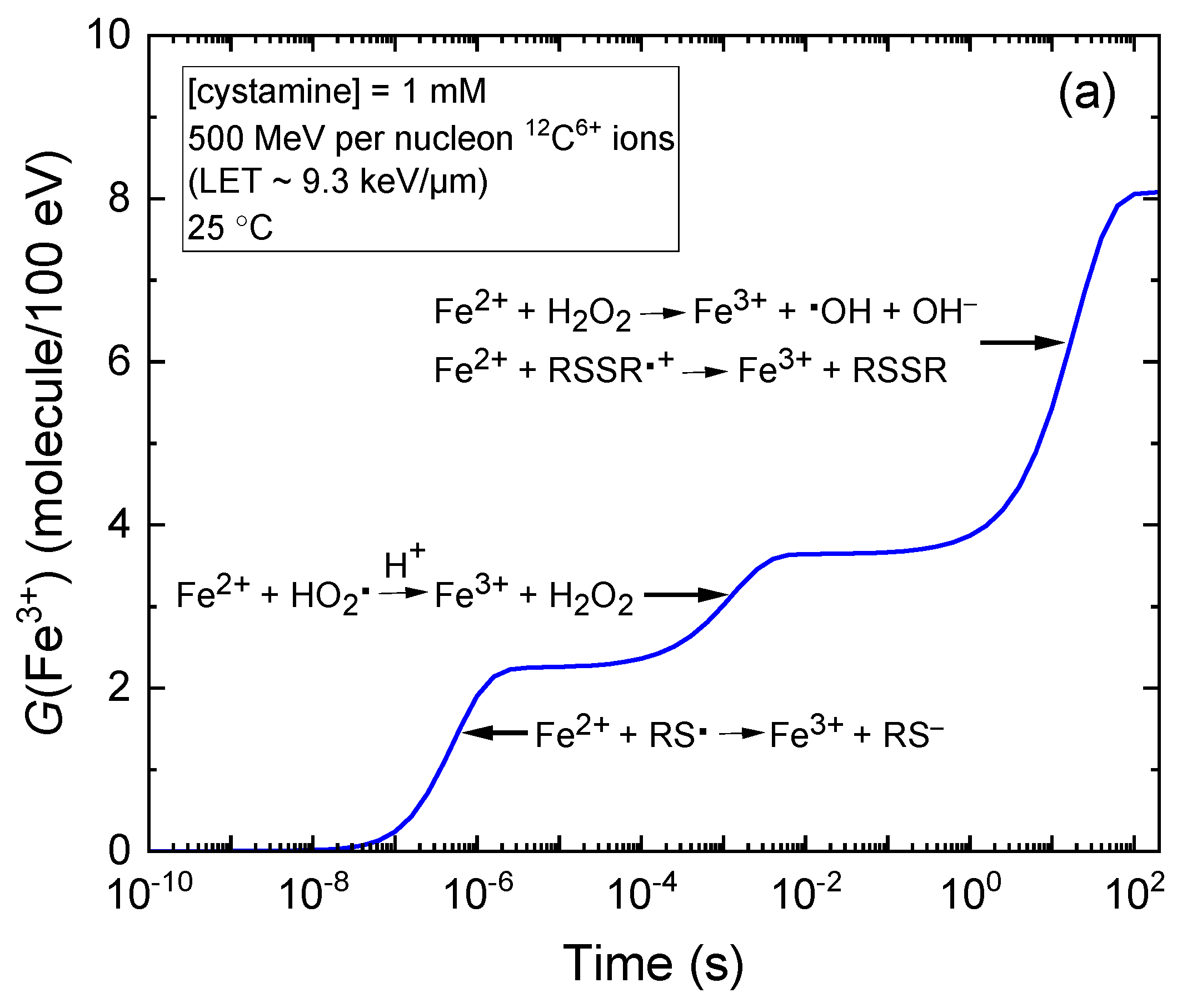 Molecules 28 08144 g002a