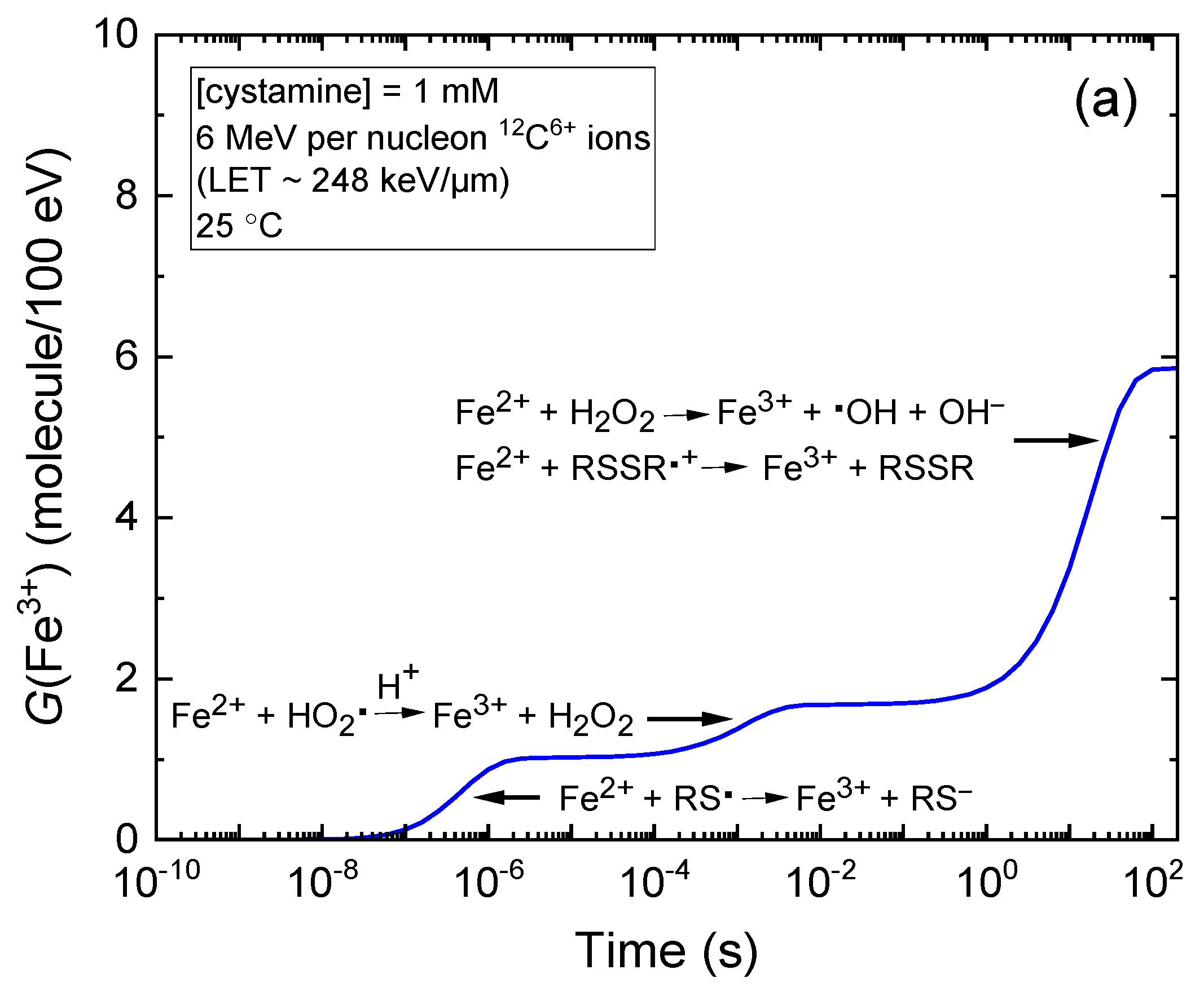 Molecules 28 08144 g003a