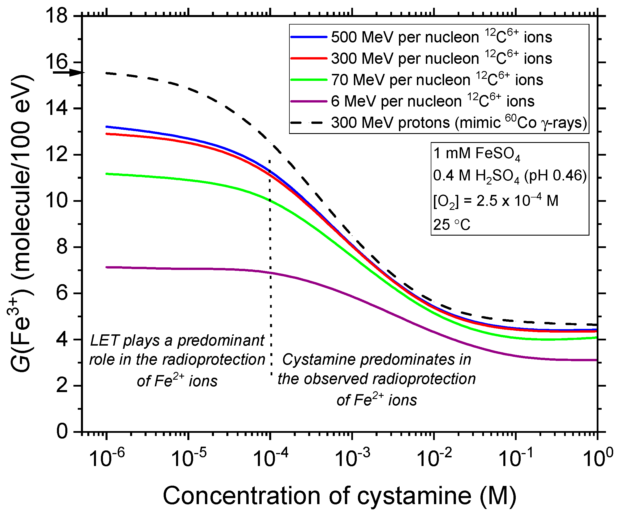 Molecules 28 08144 g004